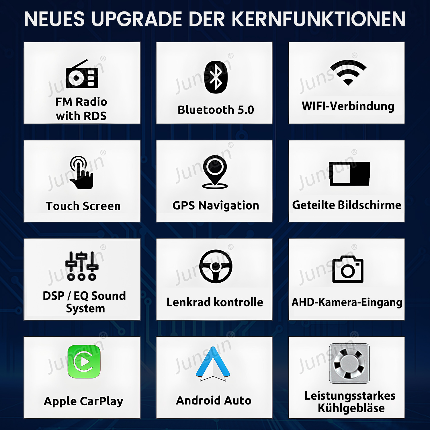 Dziewięć ikon reprezentujących funkcje samochodu: radio FM, Bluetooth, Wi-Fi, ekran dotykowy, GPS, ekran, DSP, kierownica, kamera.