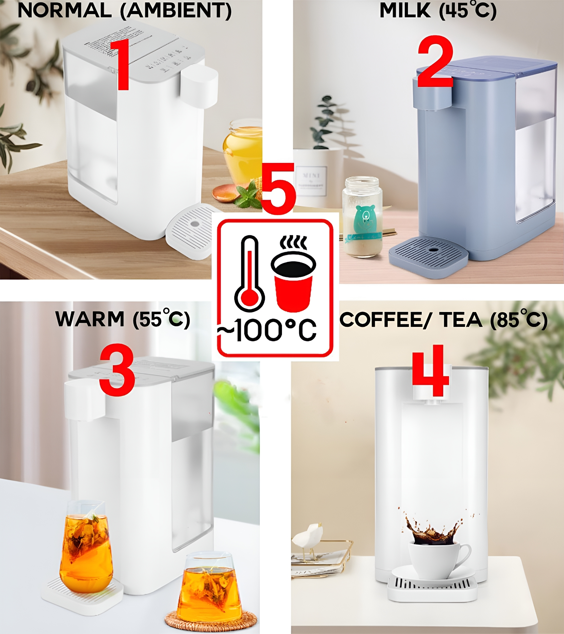 Vier Wasserspender zeigen verschiedene Temperaturen: Umgebung, Milch (45 °C), warm (55 °C) und Kaffee (85 °C).