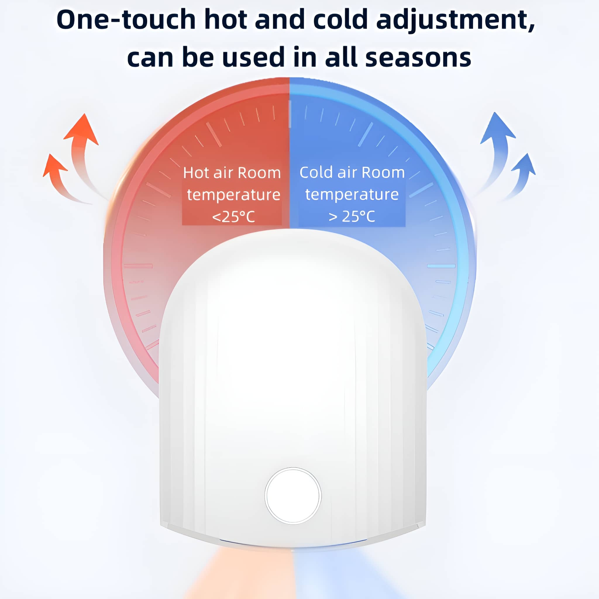 Ein weißes Gerät mit Pfeilen, die heiße und kalte Luft anzeigen. Text: 'One-touch hot and cold adjustment'.