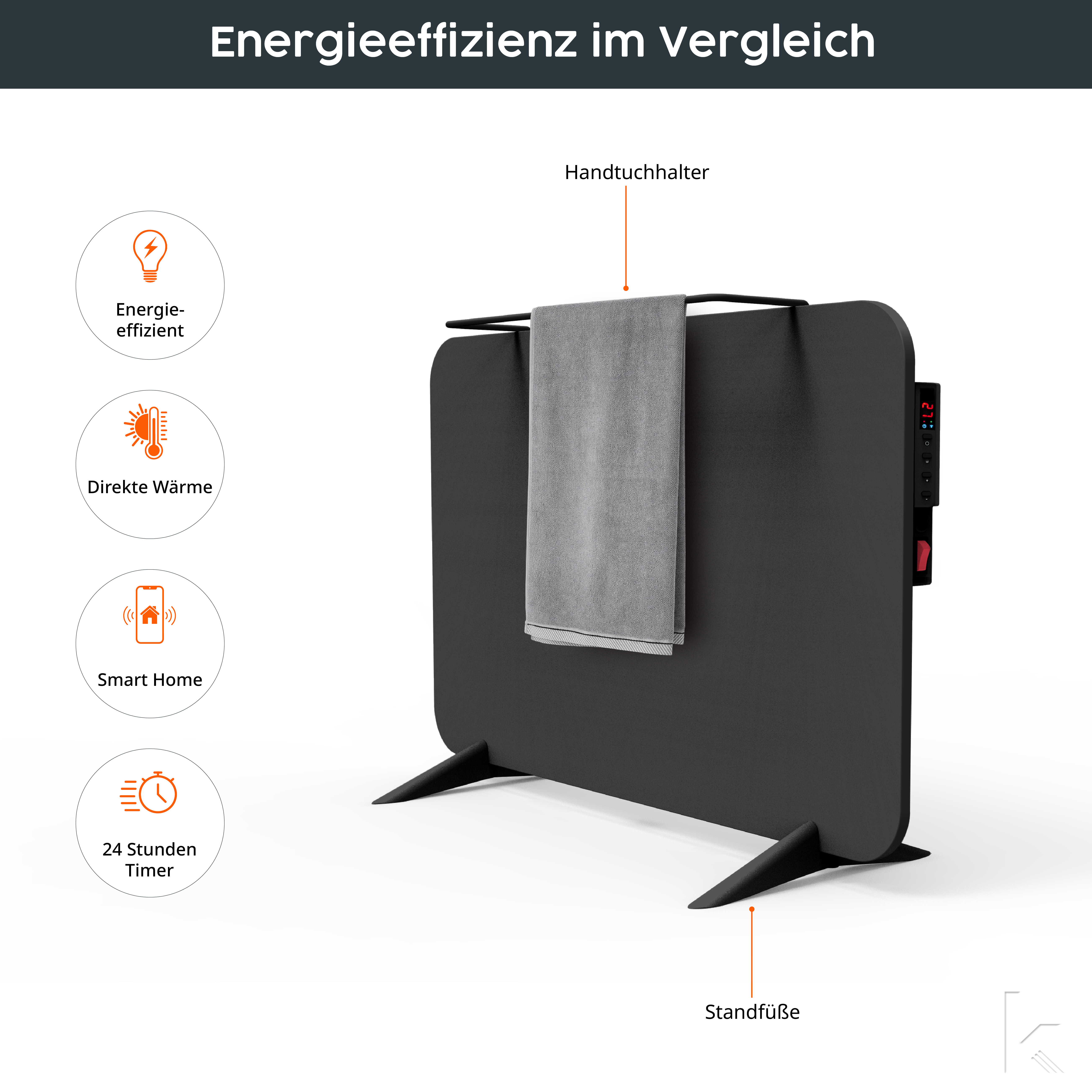 Schwarze Heizung mit Handtuchhalter, 24-Stunden-Timer, Energieeffizienz.