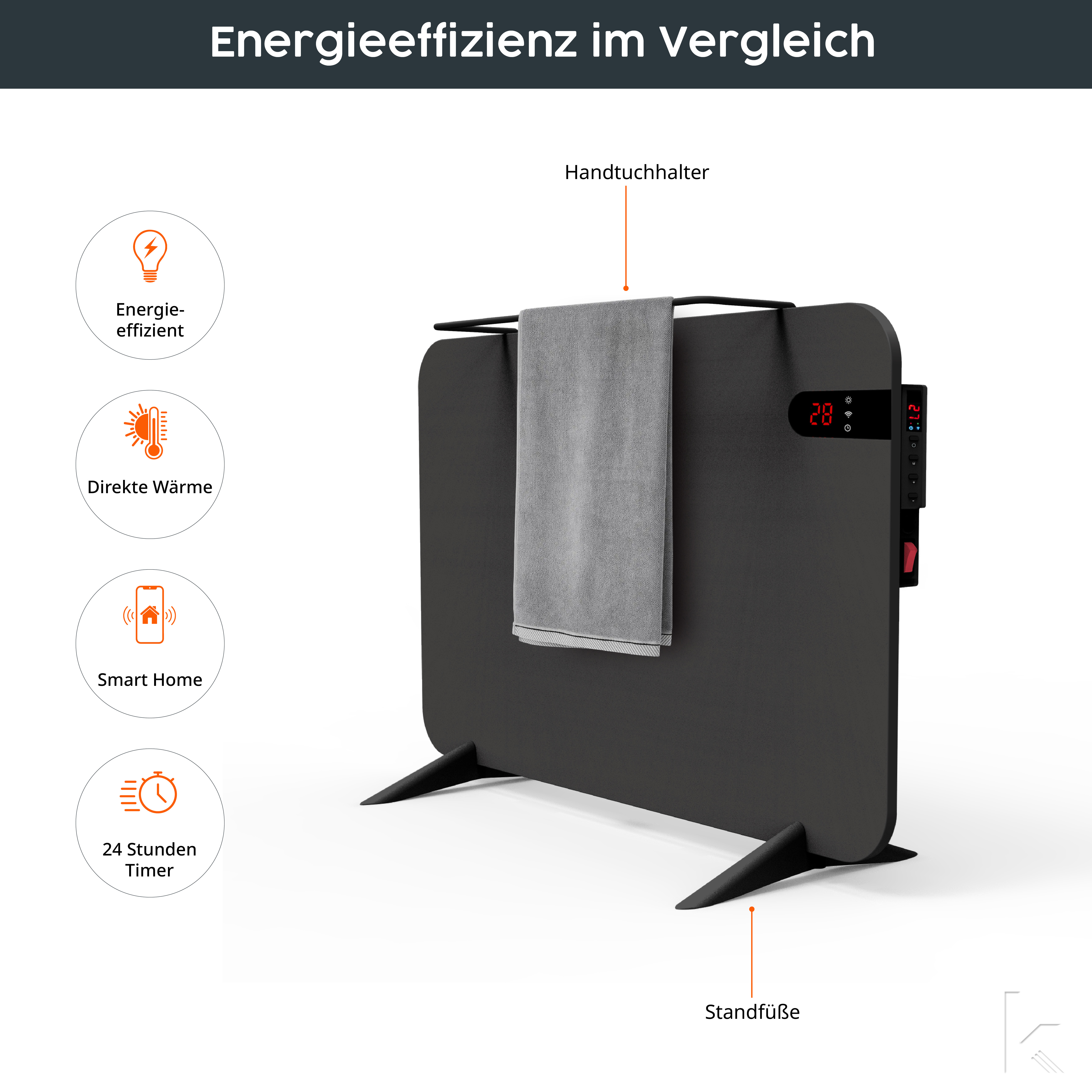 Schwarzer Elektroheizkörper mit Handtuchhalter, digitaler Anzeige und Symbolen für Funktionen wie Smart Home und Timer.