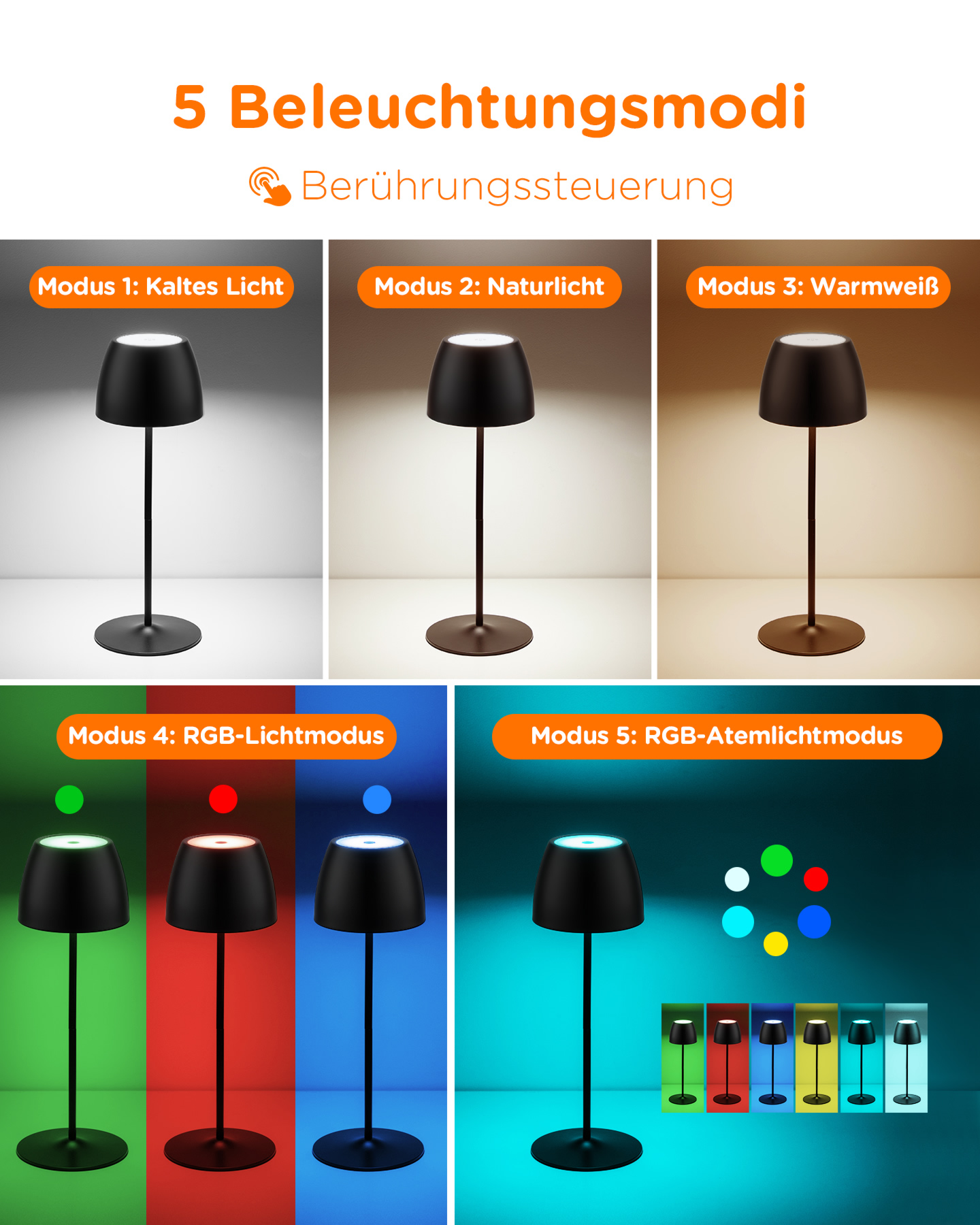 Fünf Lampen mit verschiedenen Lichtmodi. Jede Lampe ist schwarz mit weißem Schirm, zeigt Farben.
