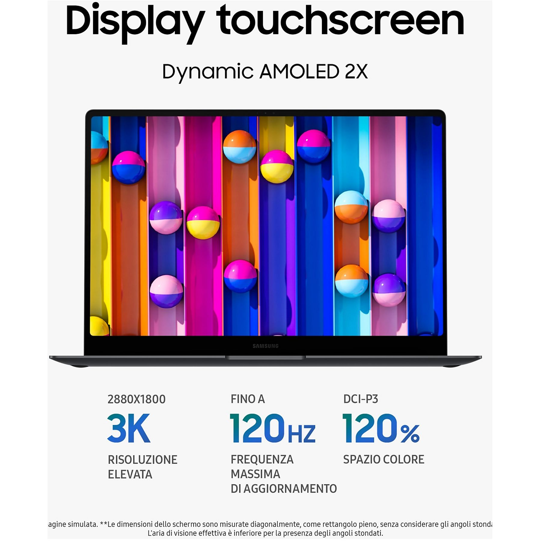 Uno schermo di un laptop che mostra testo e palline colorate e altri dati, contro una cornice nera.
