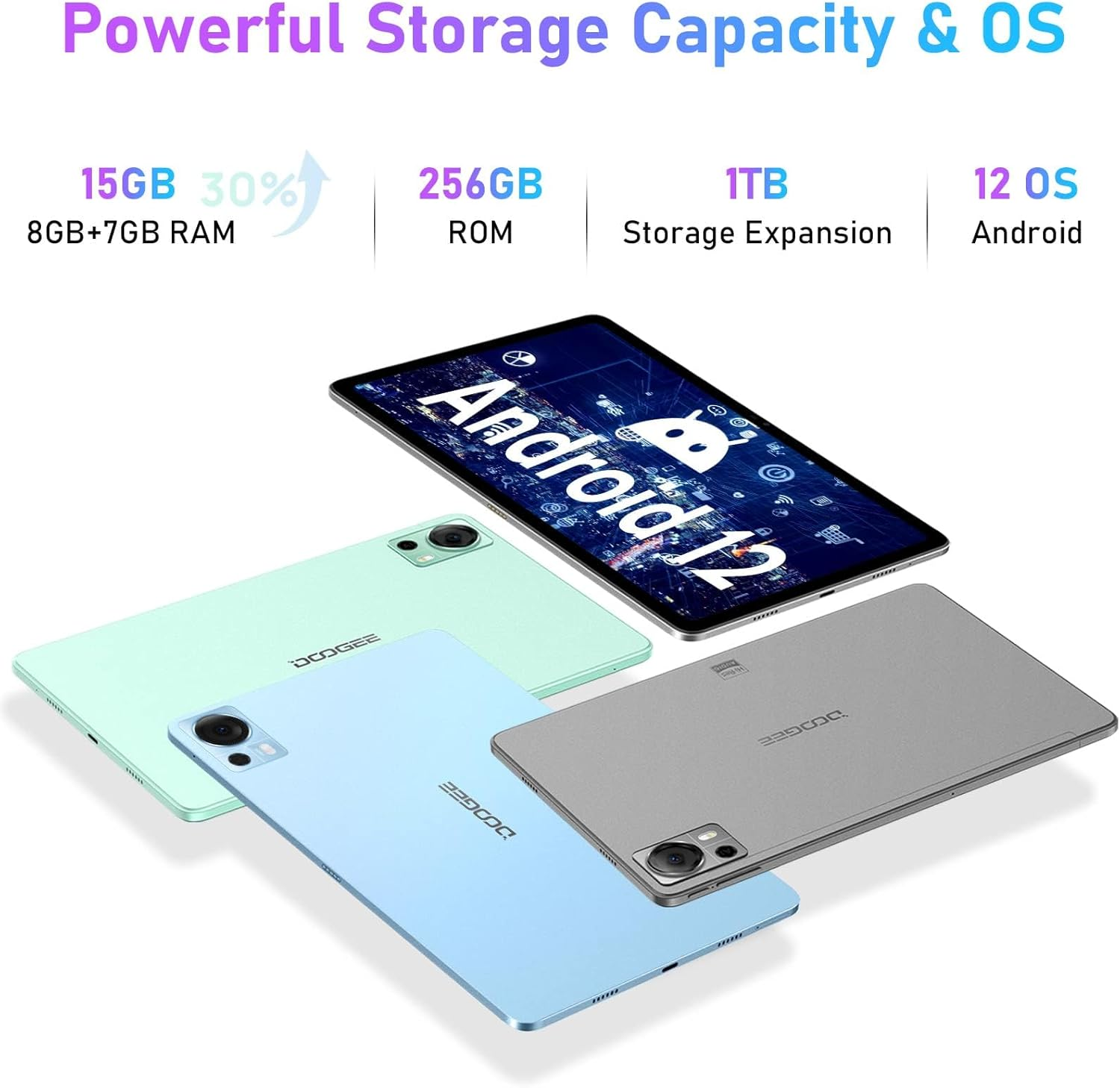 Tabletas en diferentes colores. Mostrando Android 12. Texto muestra capacidad de almacenamiento y RAM.