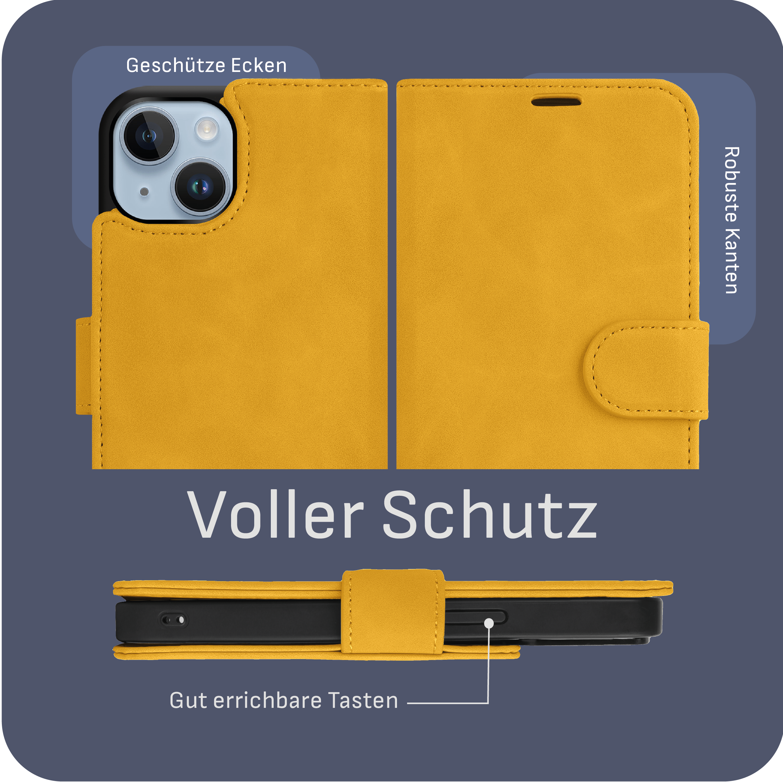 Gelbe Handyhülle offen, Telefon innen zeigend. Text: Voller Schutz, robuste Kanten.