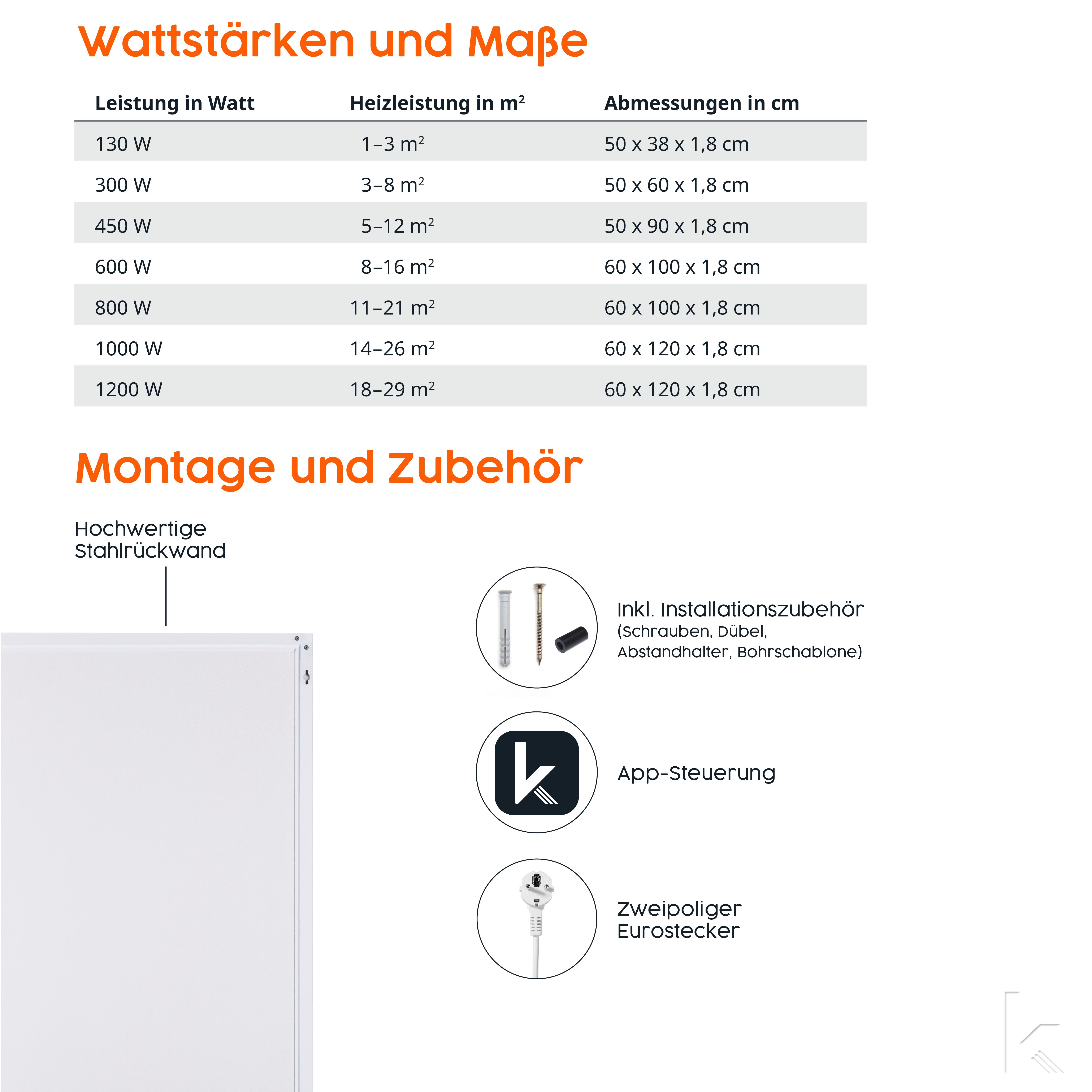 Weißer Tisch mit Text. Text beschreibt die Wattzahl und Abmessungen eines Heizpaneels.
