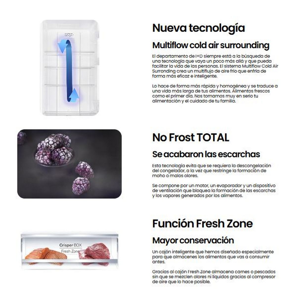 Información sobre un frigorífico. Incluye texto e imágenes sobre Multiflow cold air y Fresh Zone.