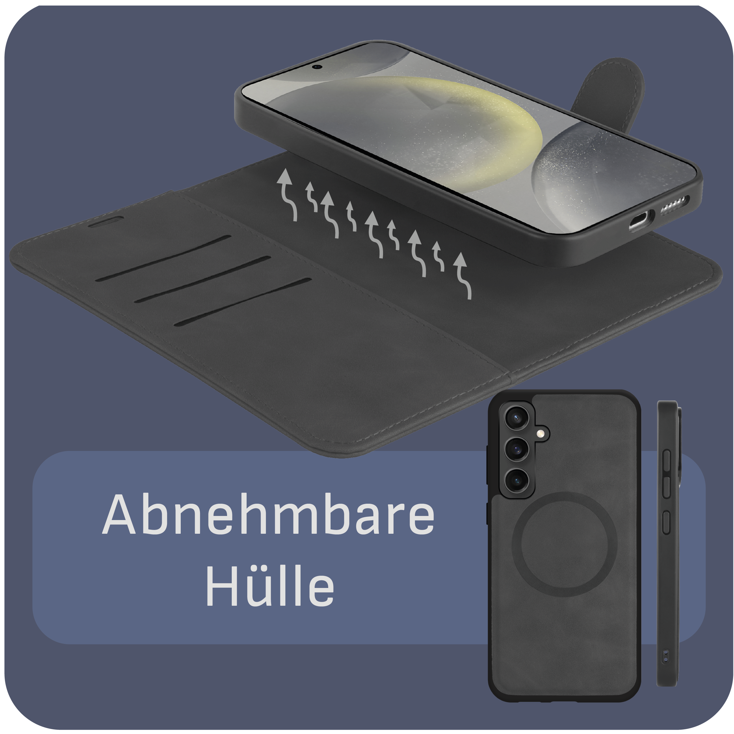 Telefon in einer Hülle, Pfeile, die Wärmeableitung anzeigen, und eine Hülle mit Kartenfächern.
