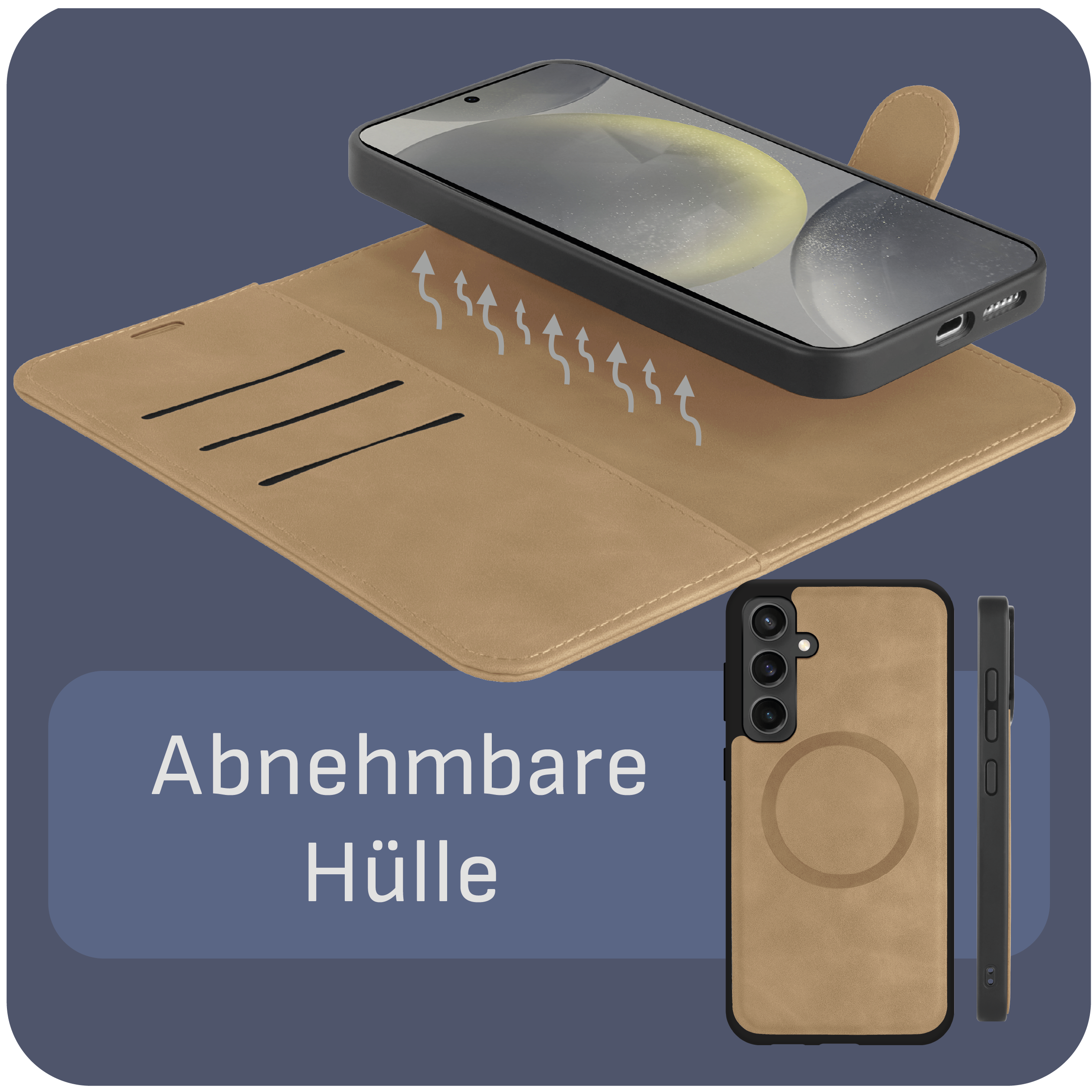 Geöffnete hellbraune Handyhülle, Pfeile zeigen zum Handy. Separate Hülle rechts.