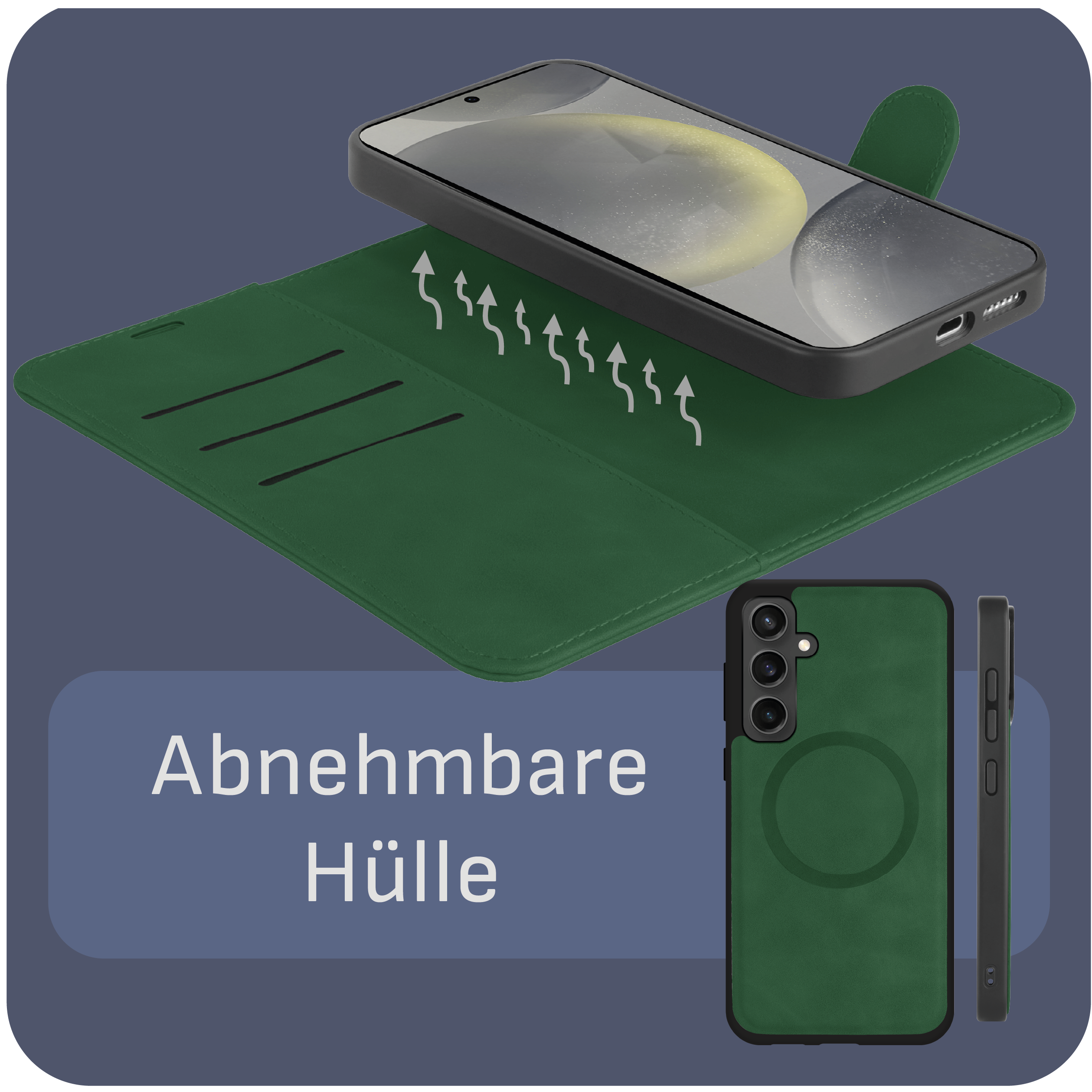 Grüne Handyhülle und Telefon mit dem Worten 'Abnehmbare Hülle'.