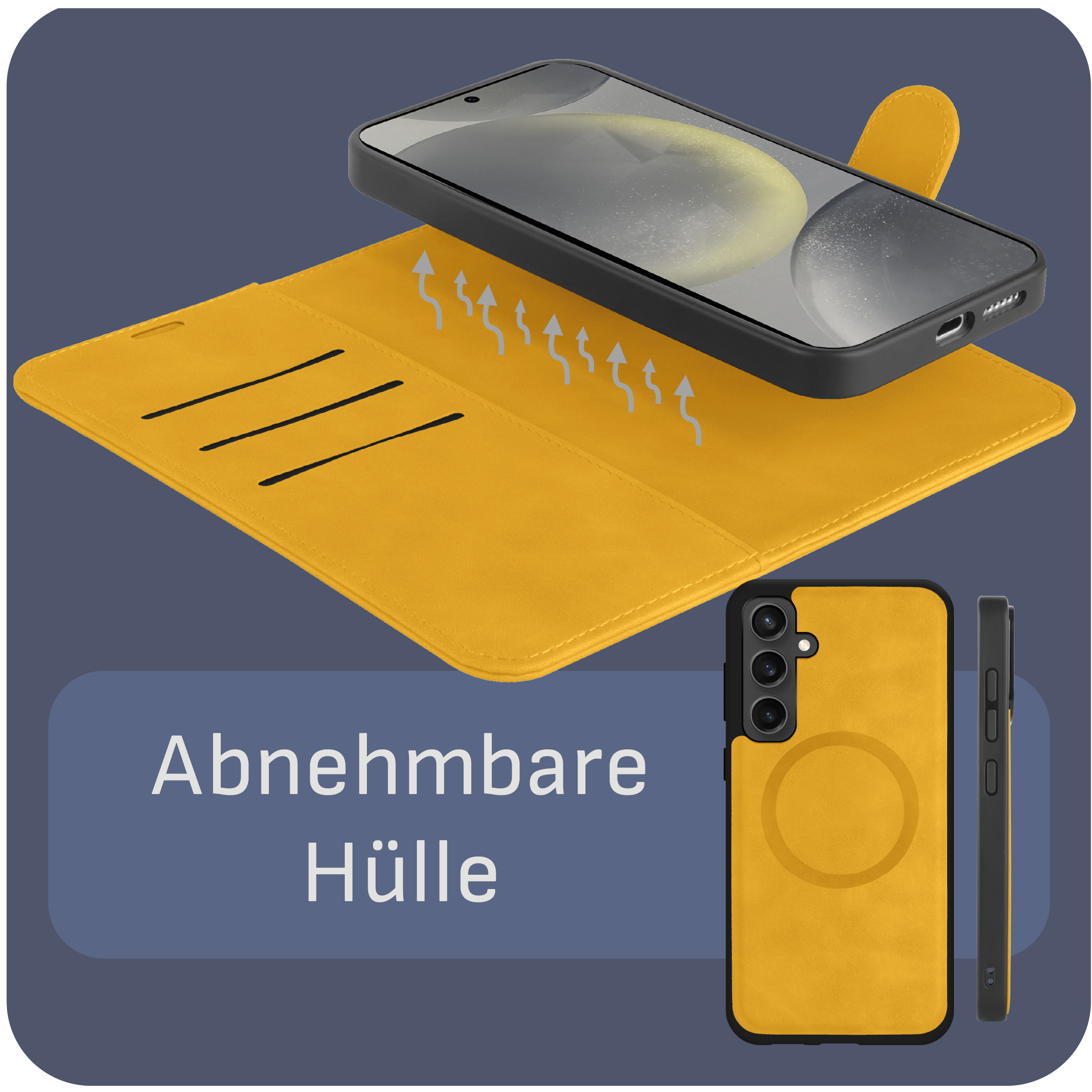 Eine gelbe Handyhülle mit Telefon. Ein Diagramm zeigt eine abnehmbare Hülle. Schwarzer Hintergrund.
