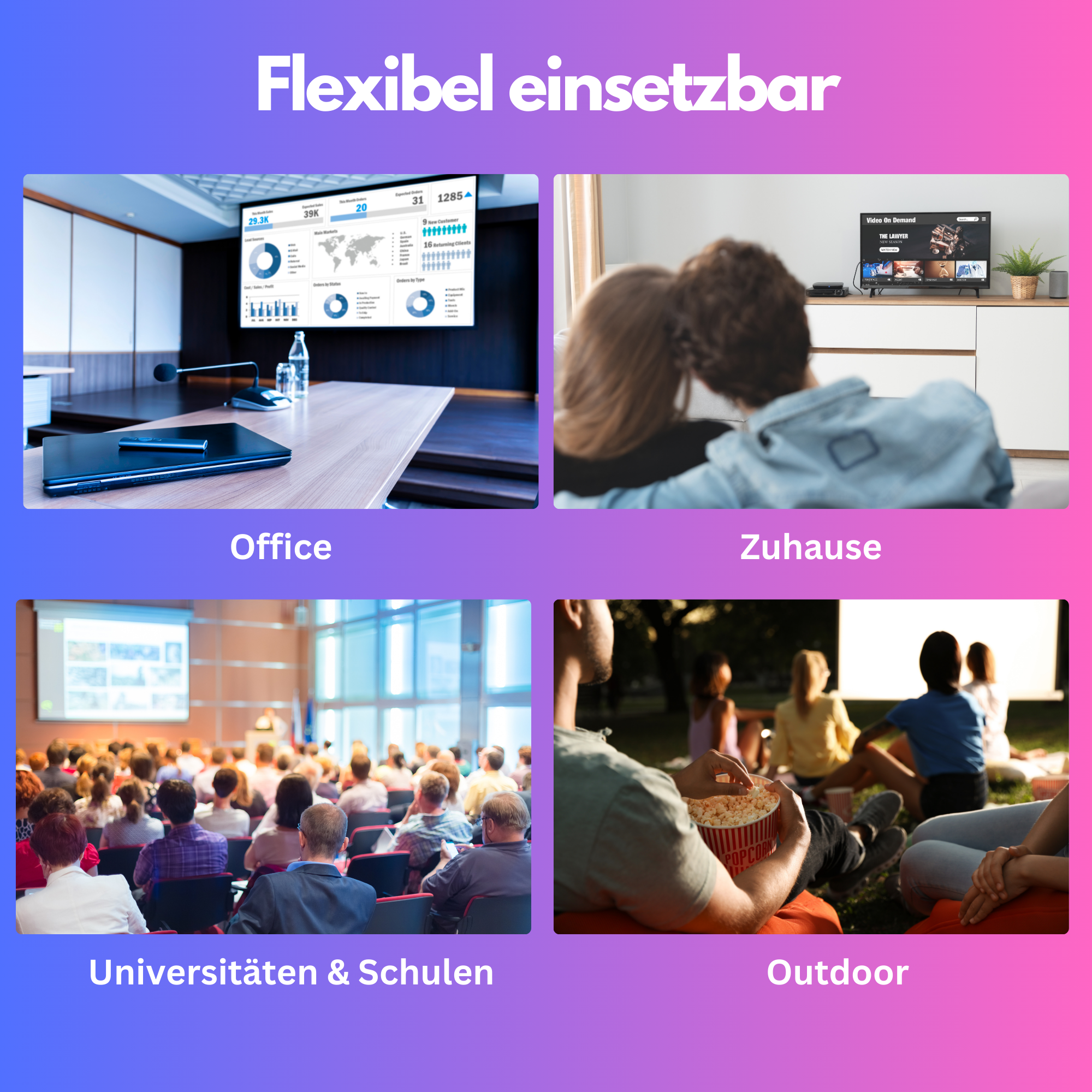 Das Bild zeigt vier kleine Bilder, die einen Bildschirm in verschiedenen Situationen zeigen.