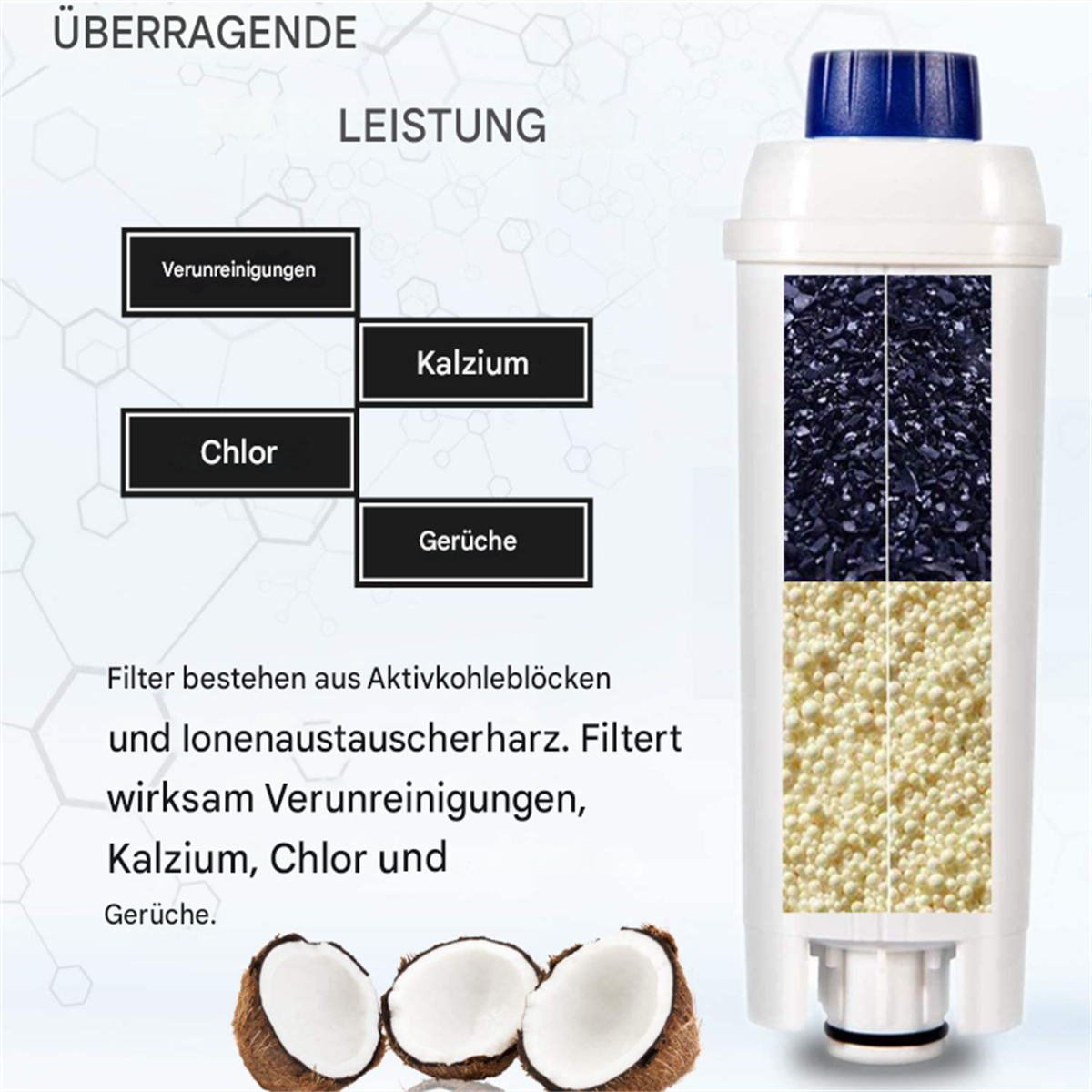 Diagramm eines Wasserfilters, der zur Entfernung von Verunreinigungen, Chlor, Kalzium und Gerüchen gekennzeichnet ist.