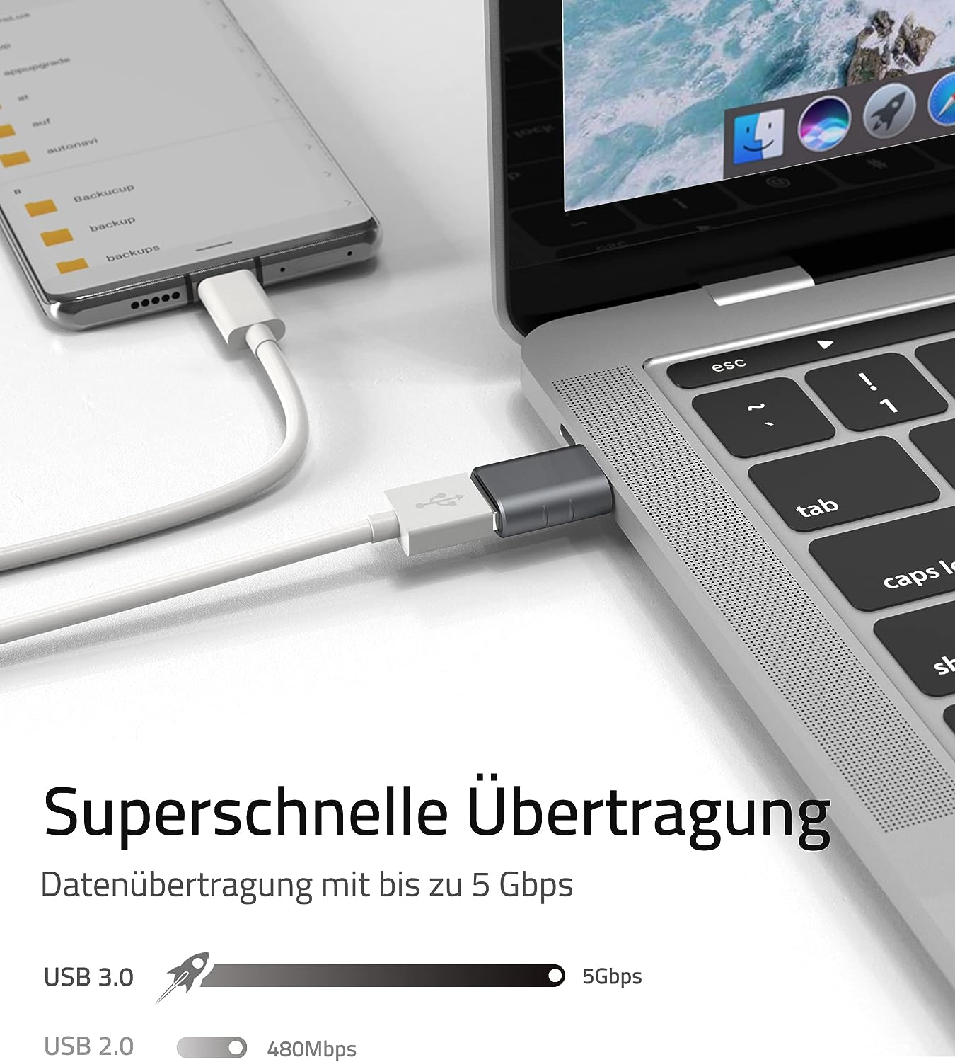 Laptop verbonden met telefoon en USB-adapter, tekst over snelle data-overdracht.