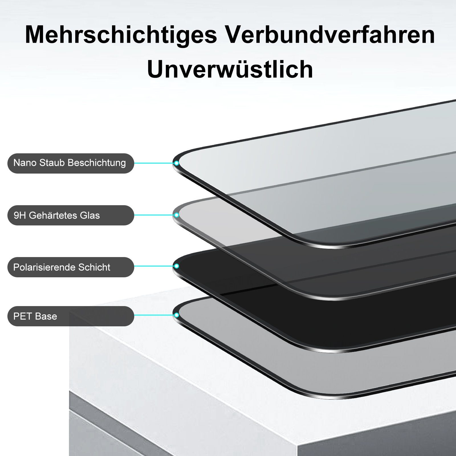 Ein Diagramm, das die Schichten eines Displayschutzes zeigt, beschriftet mit deutschem Text.