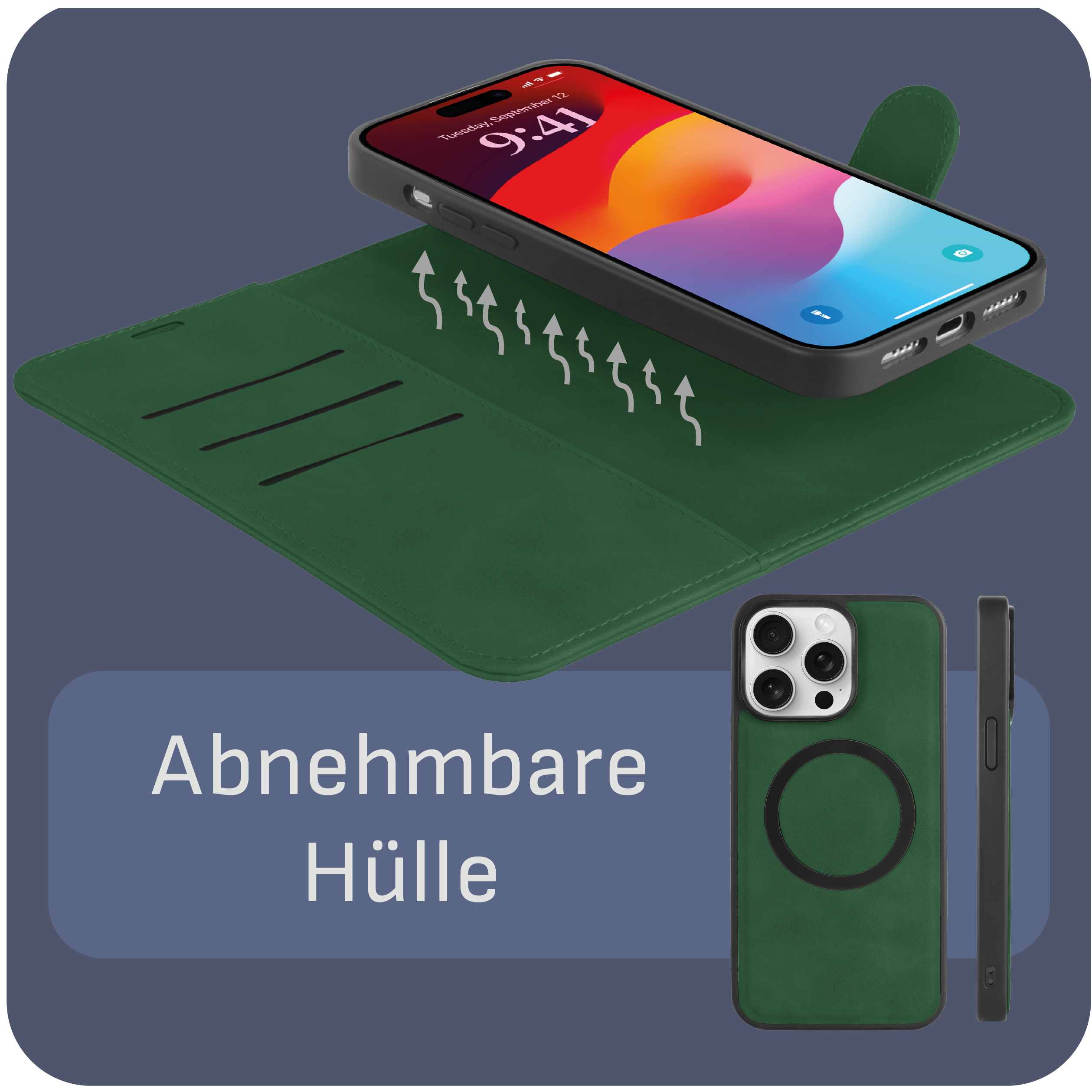 Grüne Handyhülle mit Telefon. Die Hülle hat eine abnehmbare Abdeckung. Pfeile werden gezeigt.