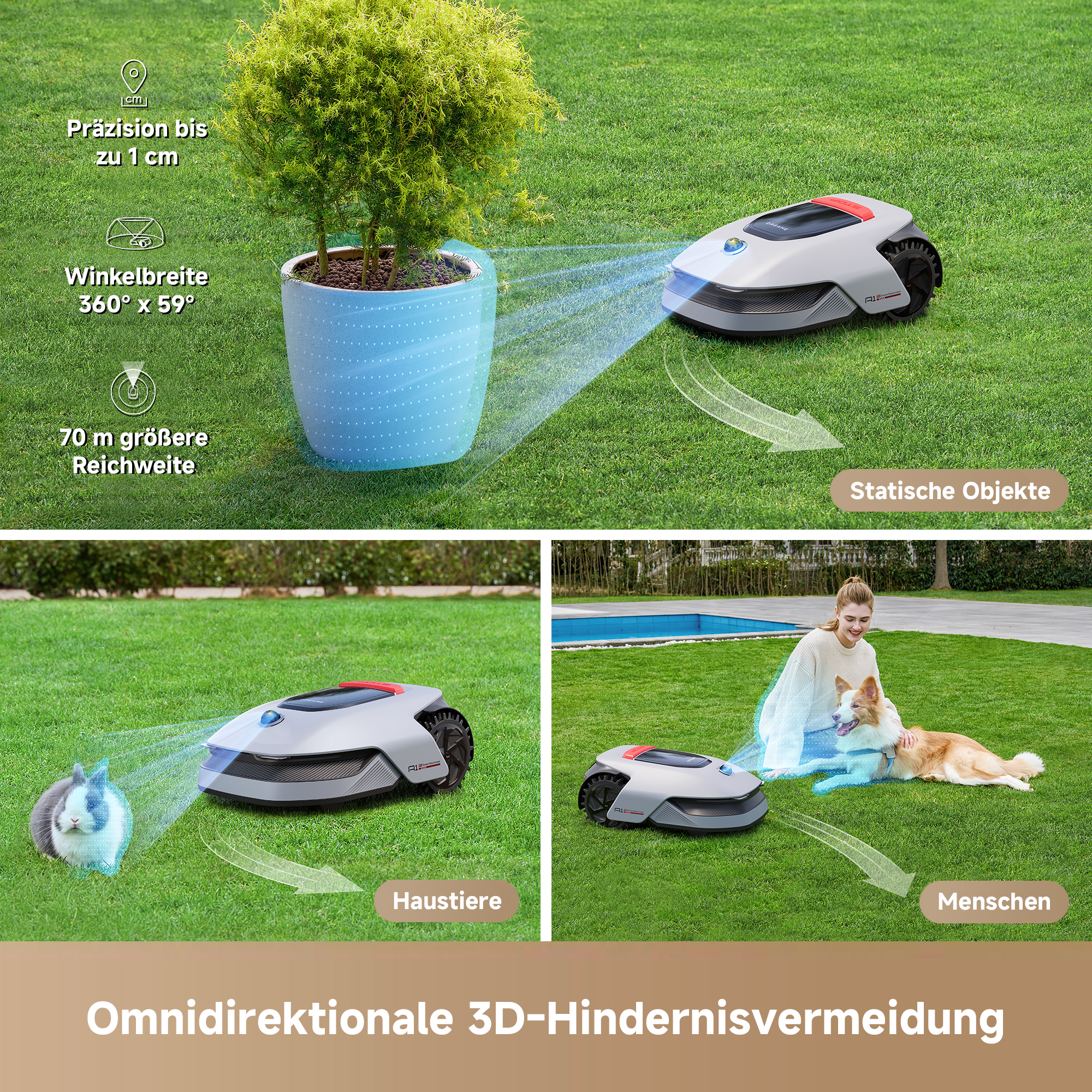 Ein Roboter-Rasenmäher mit Beschriftungen: 'Präzision bis zu 1 cm', '360° x 59°', '70 m größere Reichweite'.