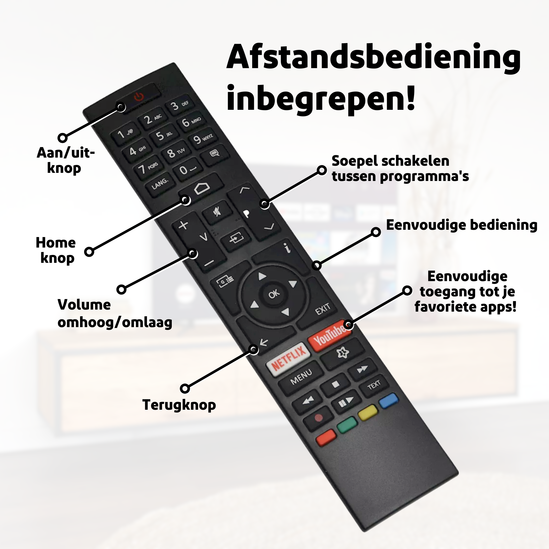 Een zwarte afstandsbediening met diverse knoppen. Labels en tekst zijn op de afstandsbediening.