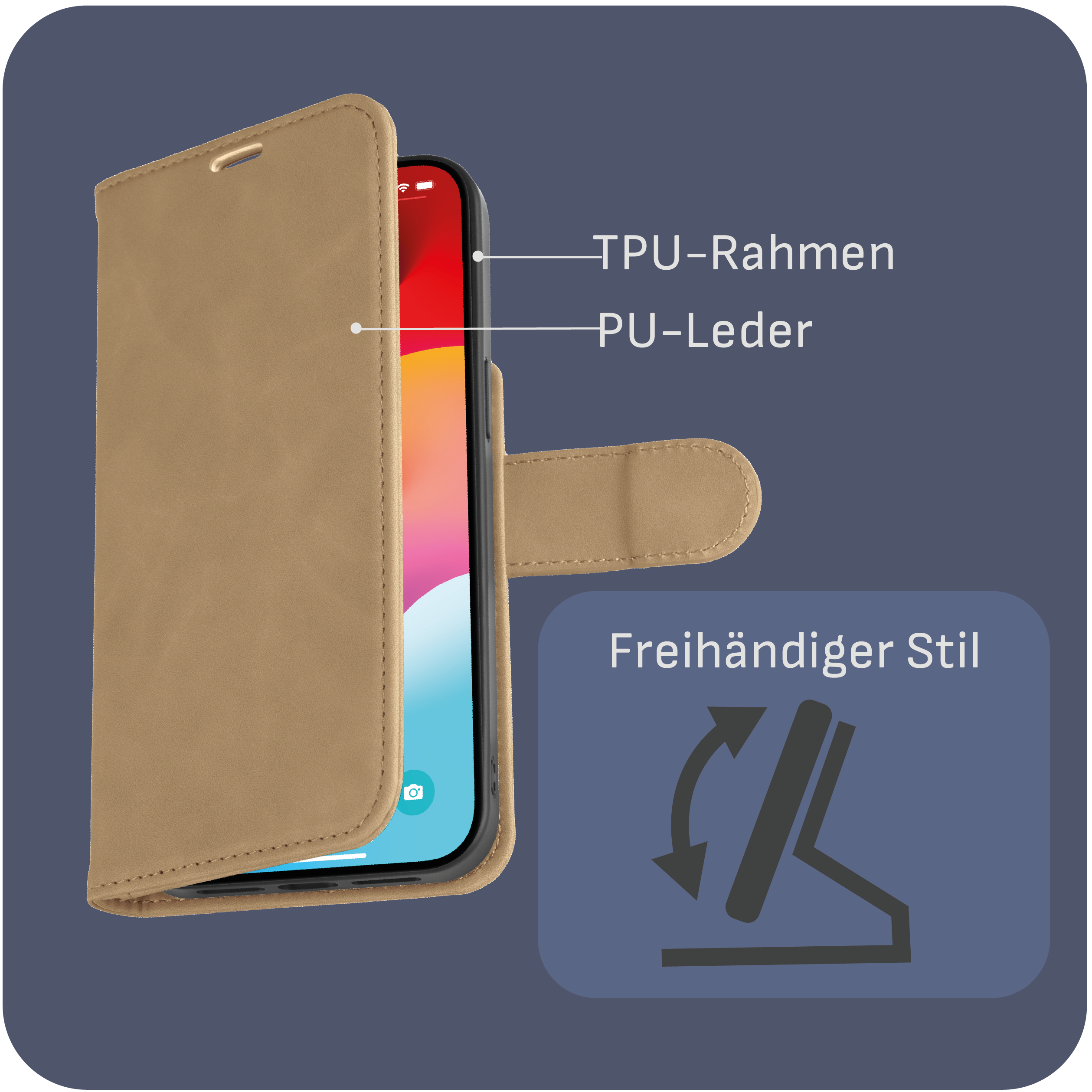 Hellbraune Handyhülle, geöffnet, mit Telefon. Textbeschriftungen und Diagramm, das eine Standfunktion anzeigt.