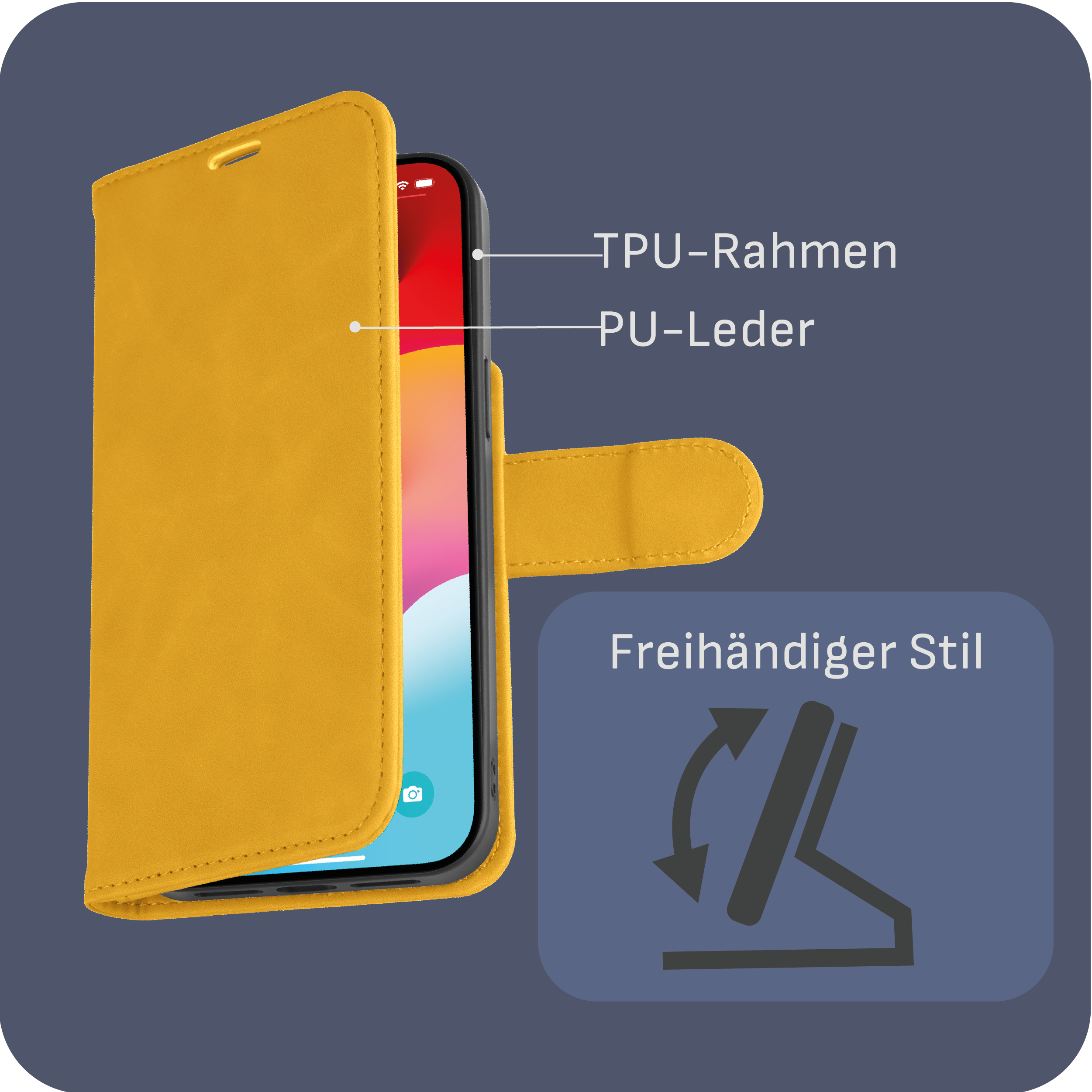 Gelbe Handyhülle offen, zeigt ein Telefon. Text beschreibt TPU-Rahmen und PU-Leder.