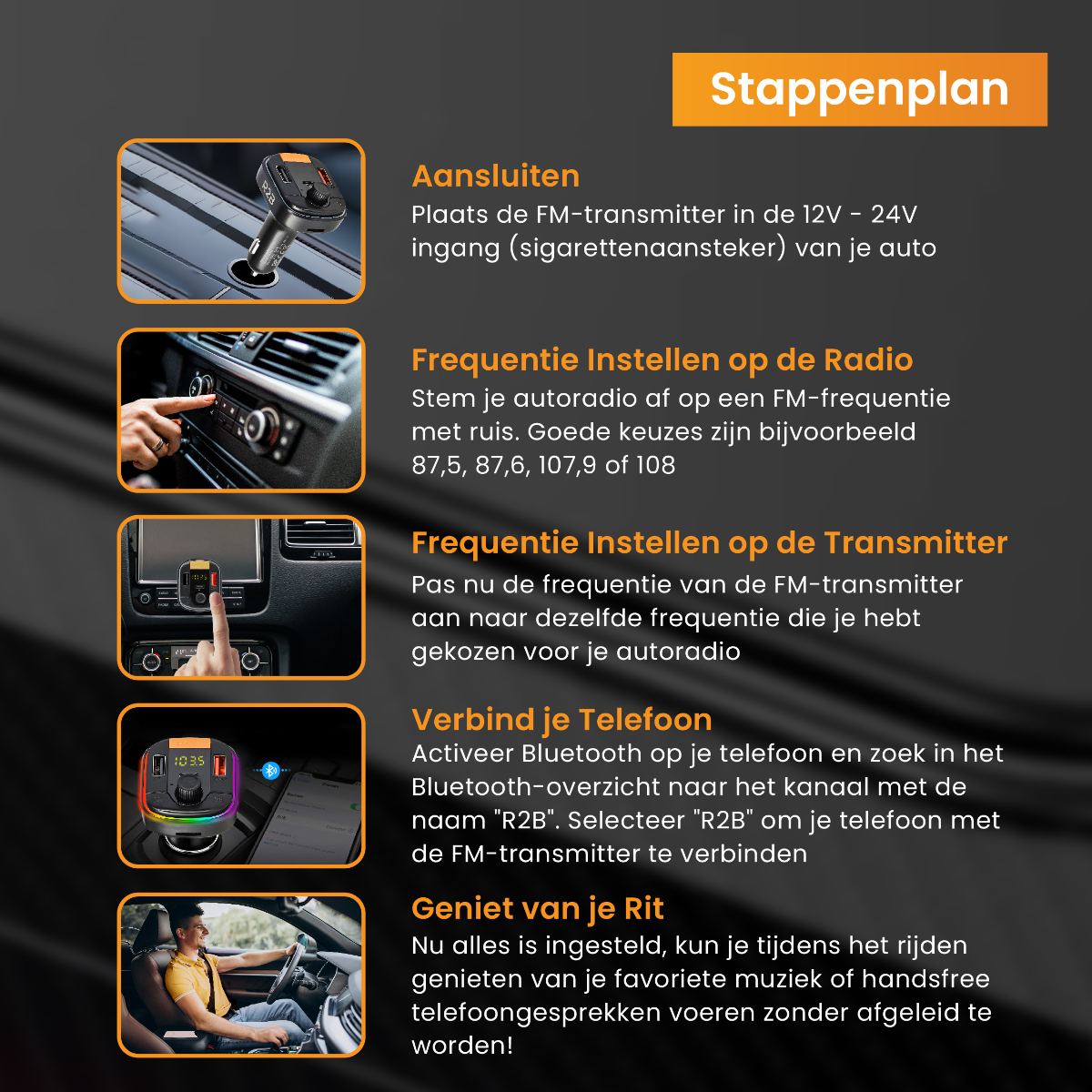 An illustration shows a user guide, with steps for using a device.