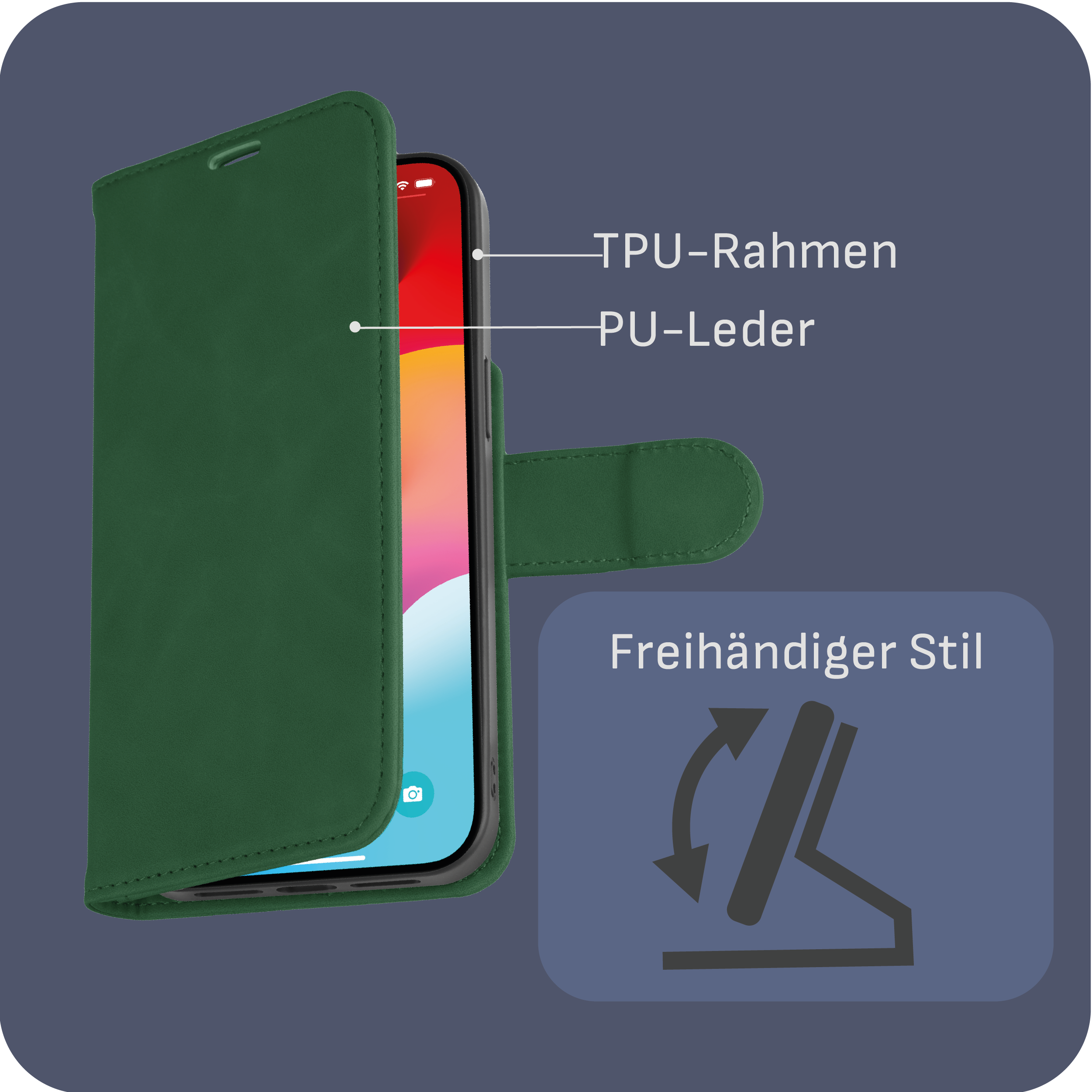 Grüne Handyhülle mit Smartphone, beschriftet TPU-Rahmen und PU-Leder, mit Freisprechstil-Symbol.