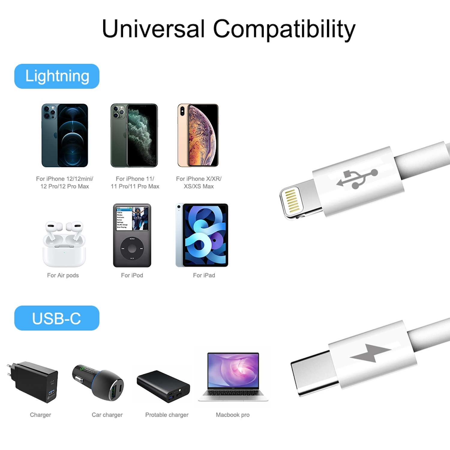 Bild zeigt iPhone- und iPad-Kompatibilität mit Lightning- und USB-C-Kabeln und Adaptern zum Aufladen.