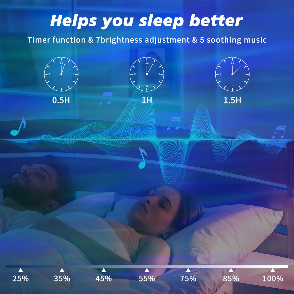 Paar im Bett, Timer- und Musikgrafik, 0,5H, 1H, 1,5H, Helligkeitsstufen.