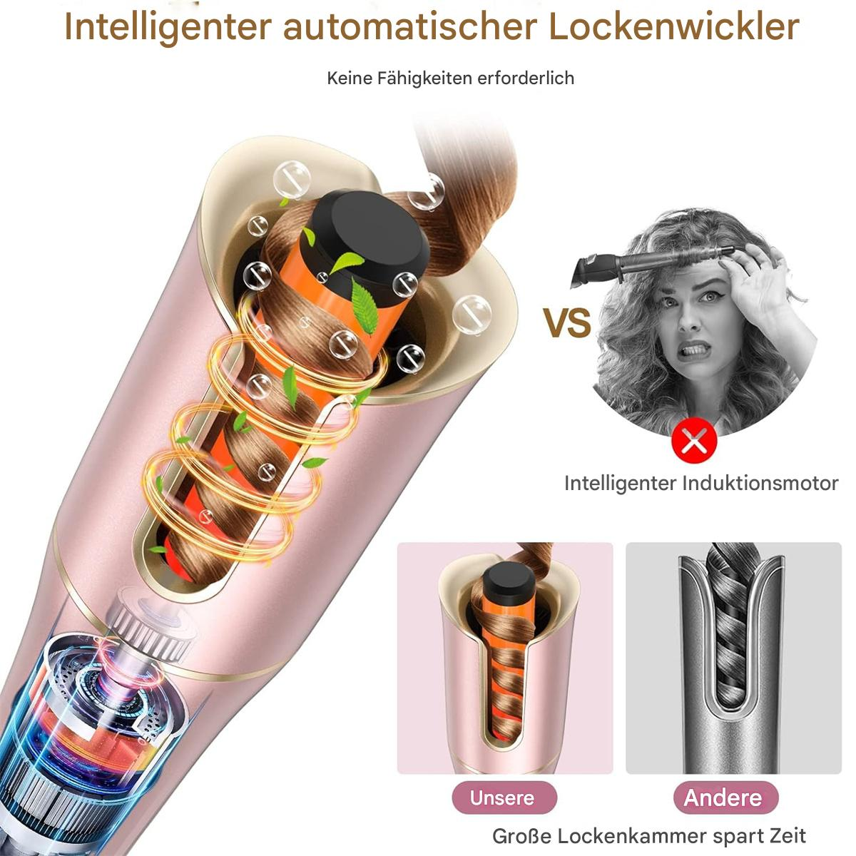 Ein automatischer Lockenwickler mit detaillierter Abbildung des inneren Mechanismus und Vergleichsbild.