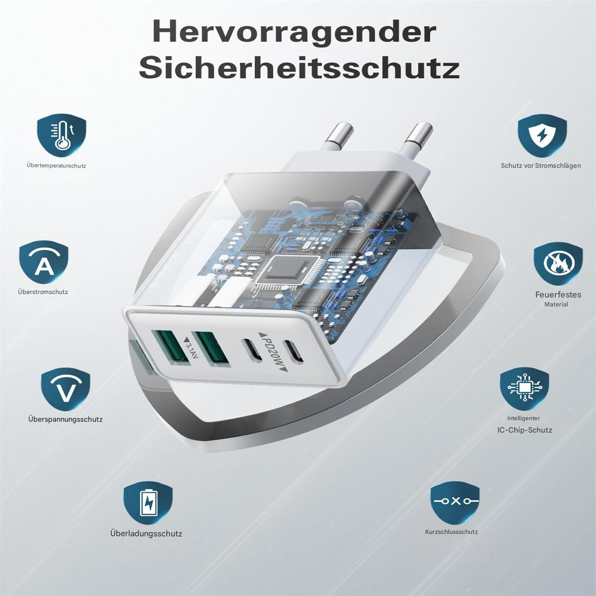 Ein weißes und graues Netzteil mit mehreren Anschlüssen. Verschiedene Sicherheits-Icons sind dargestellt.