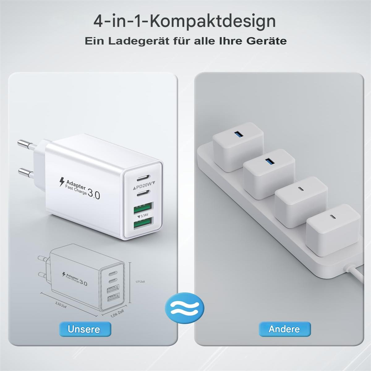 Weißes Ladegerät mit mehreren USB-Anschlüssen und einem separaten Ladegerät, mit deutschem Text.