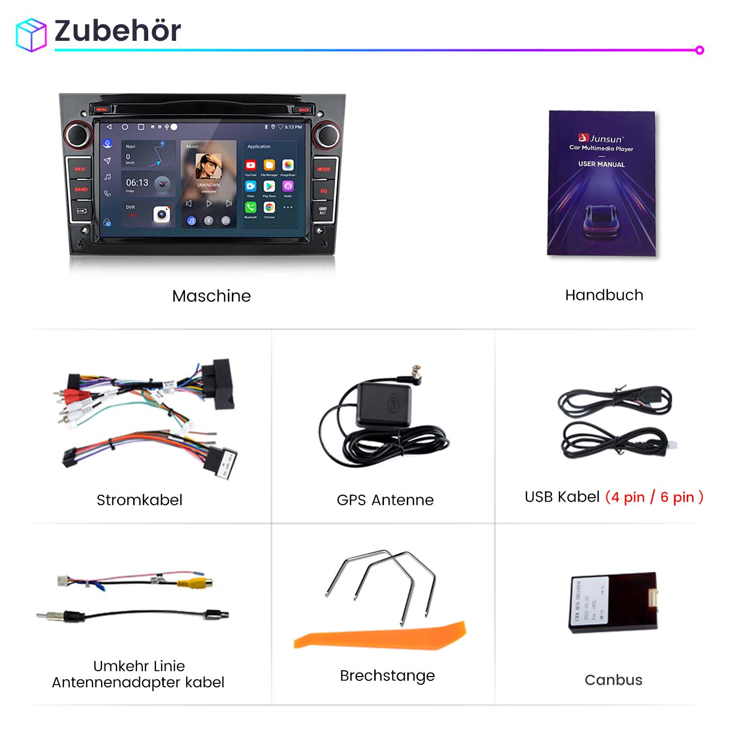 Zestaw multimedialny do samochodu z ekranem, kablami i instrukcją. Różne elementy do instalacji.
