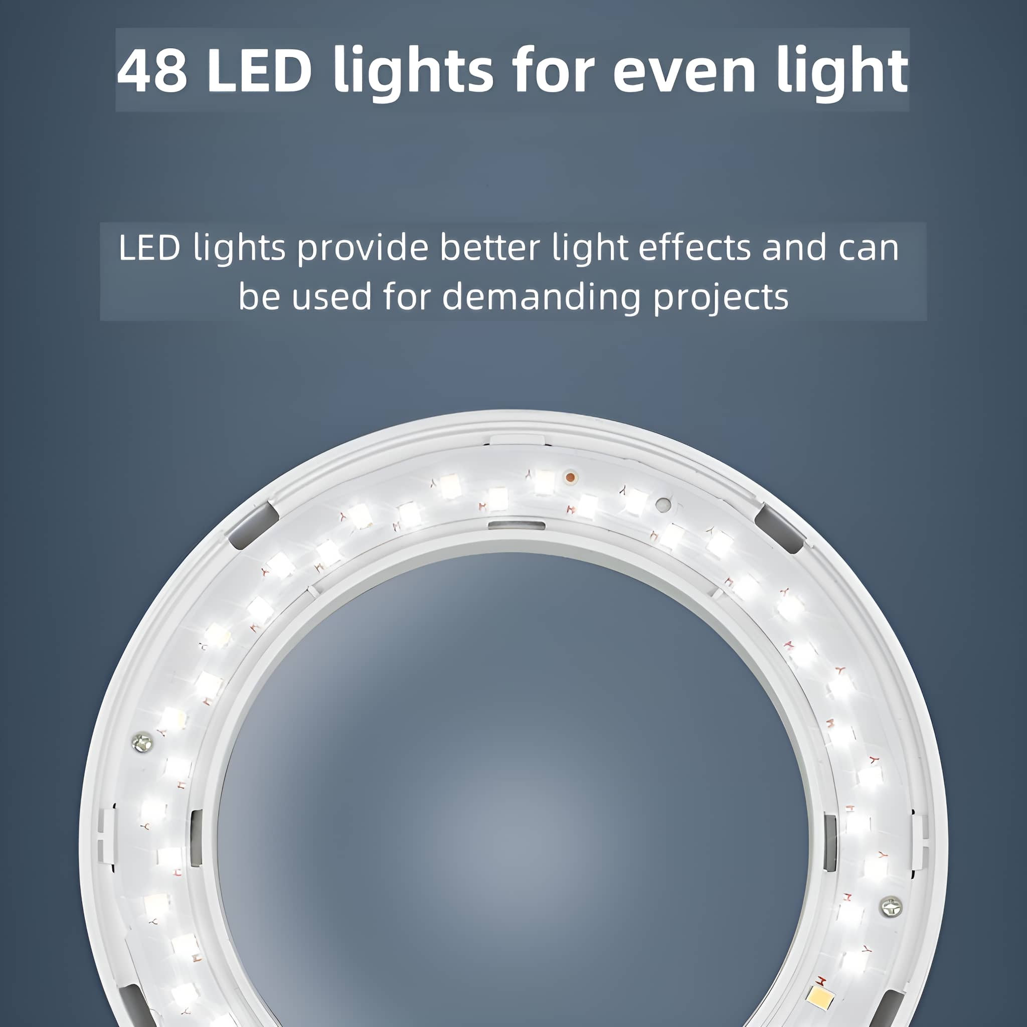 Kreisförmige LED-Leuchte mit 48 LEDs. Text: "48 LED-Leuchten für gleichmäßiges Licht."