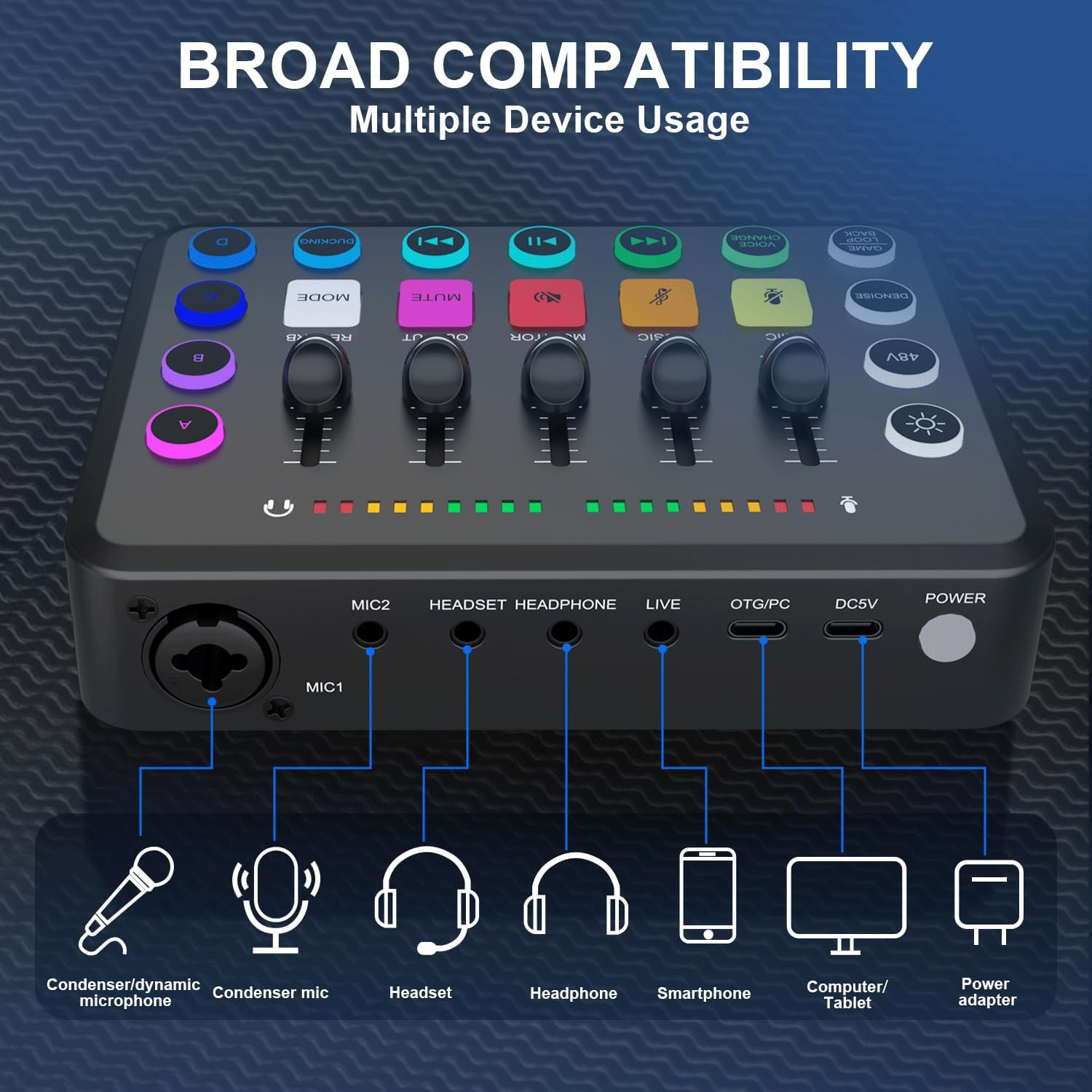Schwarzes Audio-Interface mit mehreren Ein- und Ausgängen. Knöpfe, Tasten und Symbole sind sichtbar.
