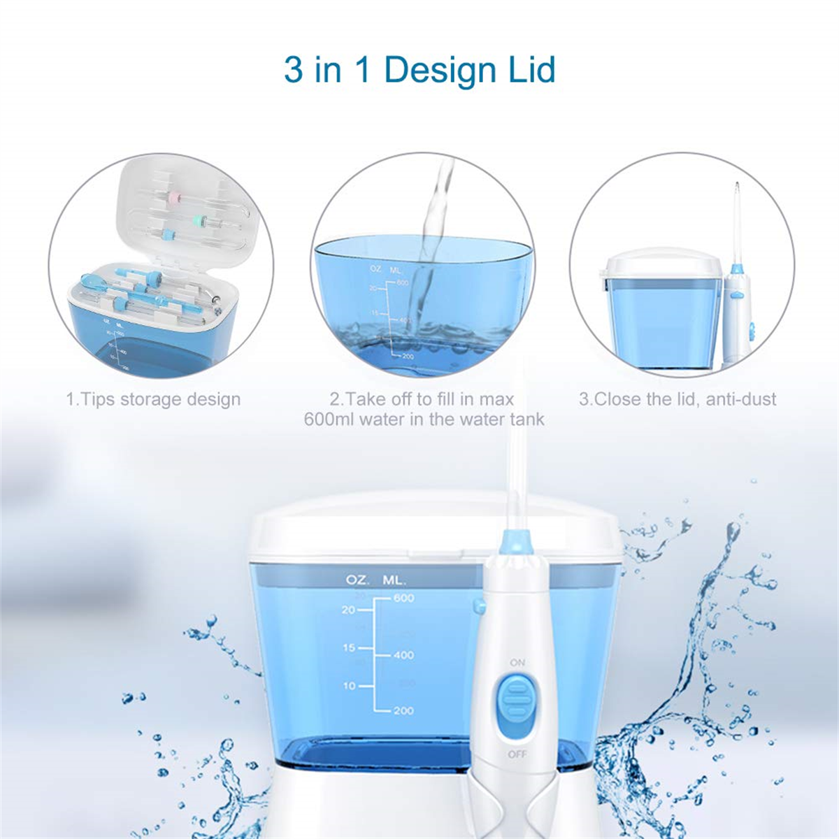Diagramm eines Wasser-Flossers, das Deckel, Wassertank und Wasserfluss zeigt.