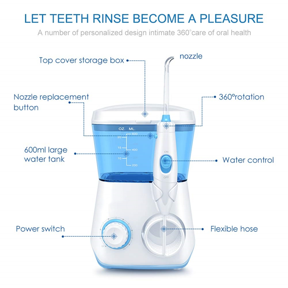 Weißer Zahn-Wasser-Flosser mit blauen Akzenten und Beschriftungen. Er hat eine Düse und einen Wassertank.