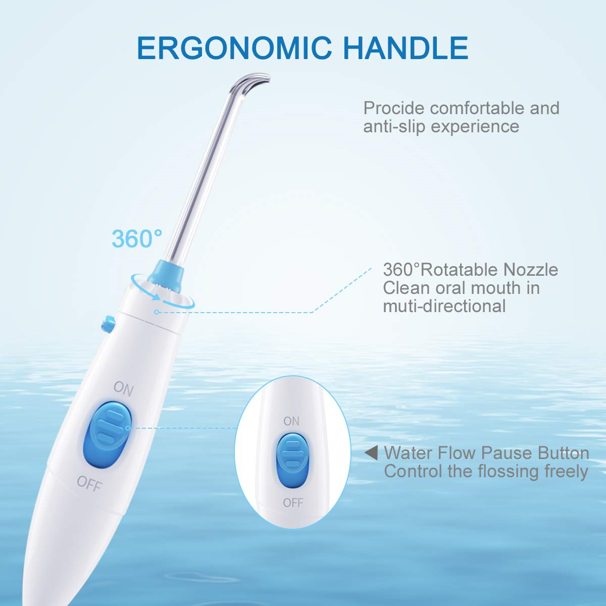 Weißer Wasser-Flosser mit 360-Grad-Drehdüse, der Knopf ist blau und hat Ein/Aus-Etiketten.