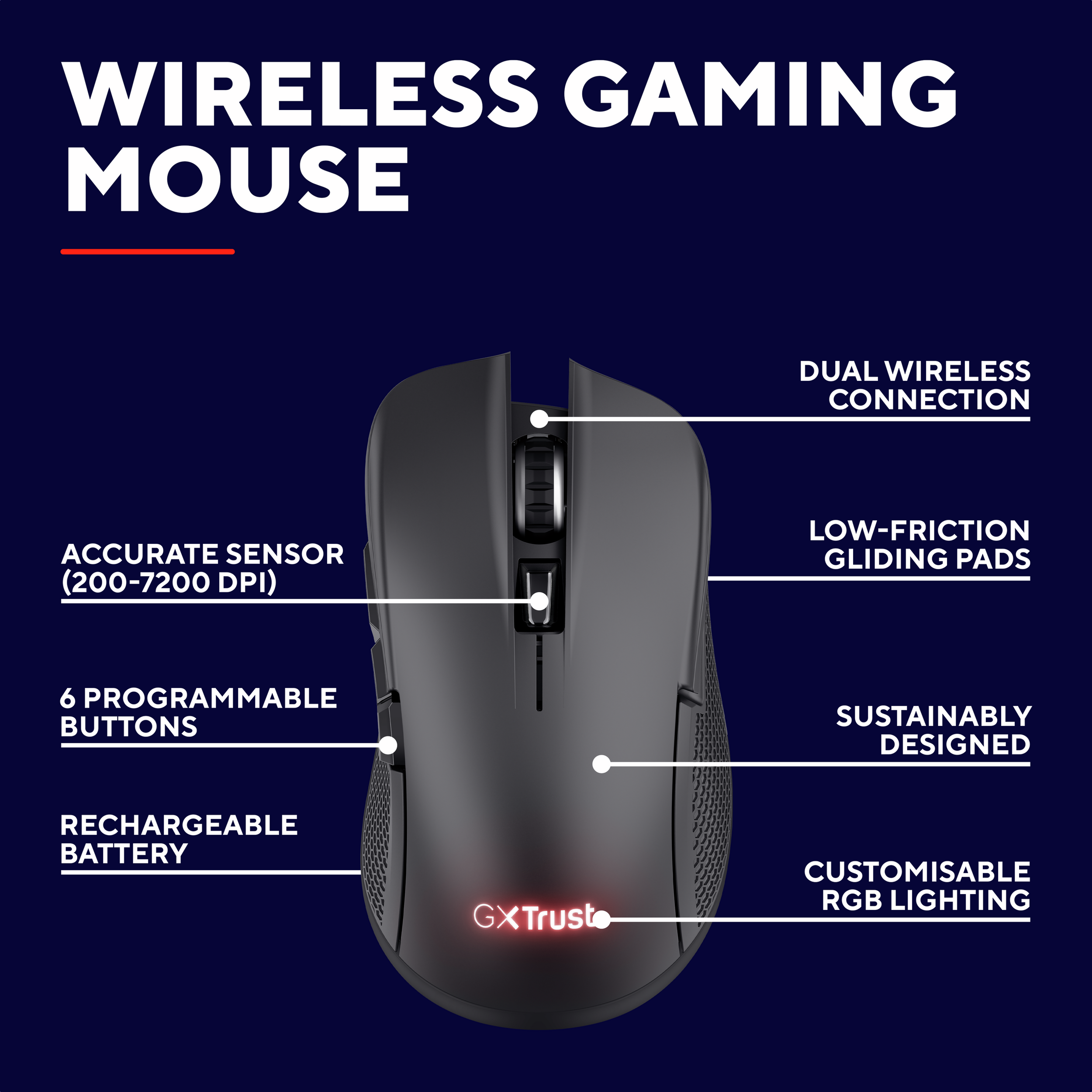 Zwarte draadloze gamingmuis met gelabelde functies, inclusief knoppen en batterij.