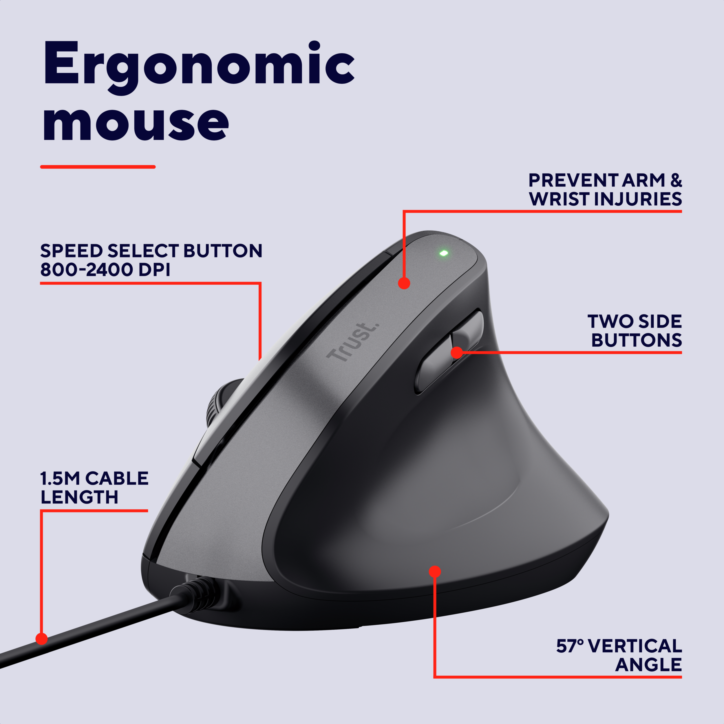 Ergonomic black mouse with labels indicating features: buttons, cable, and angle.