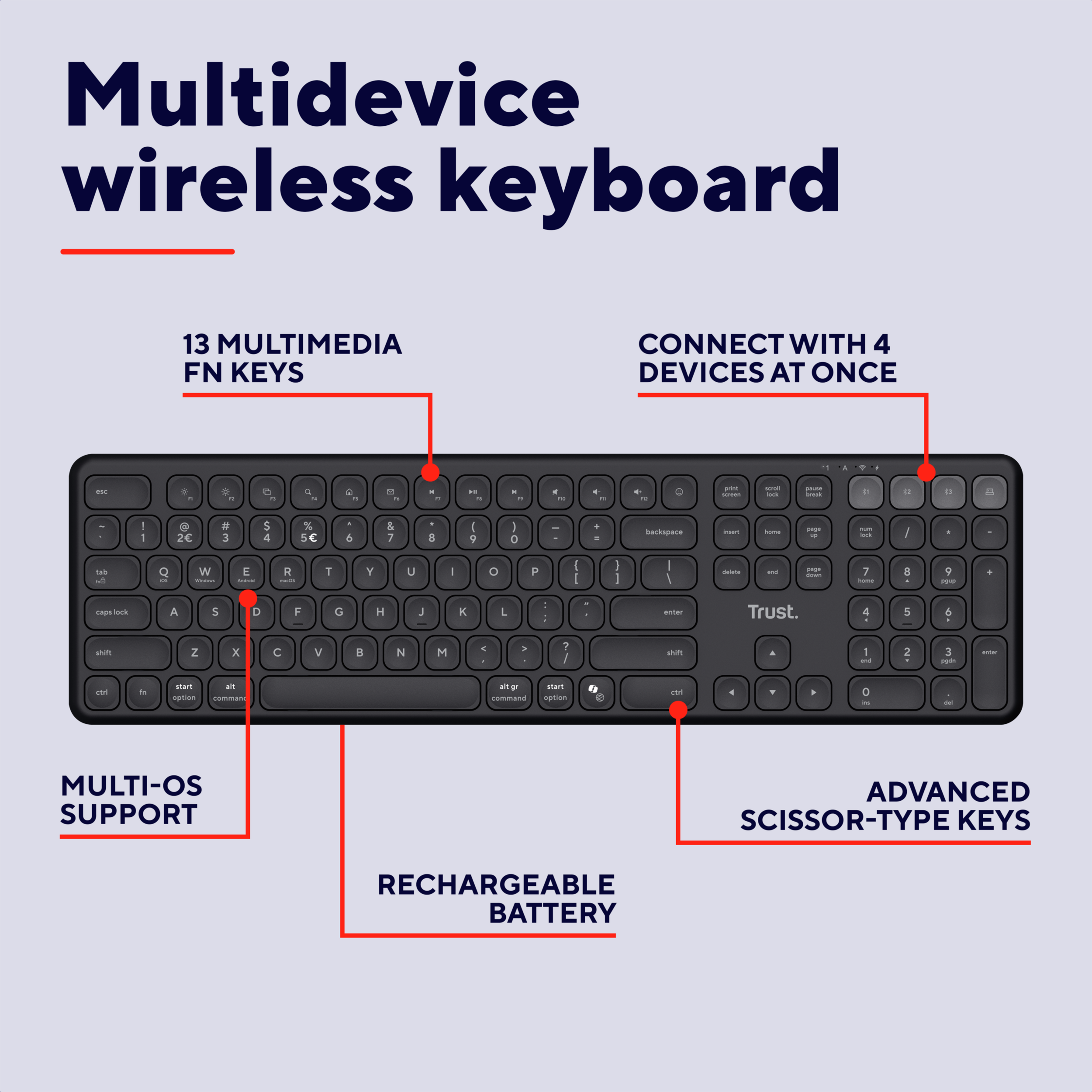 Czarna klawiatura bezprzewodowa z klawiszami i etykietami tekstowymi.