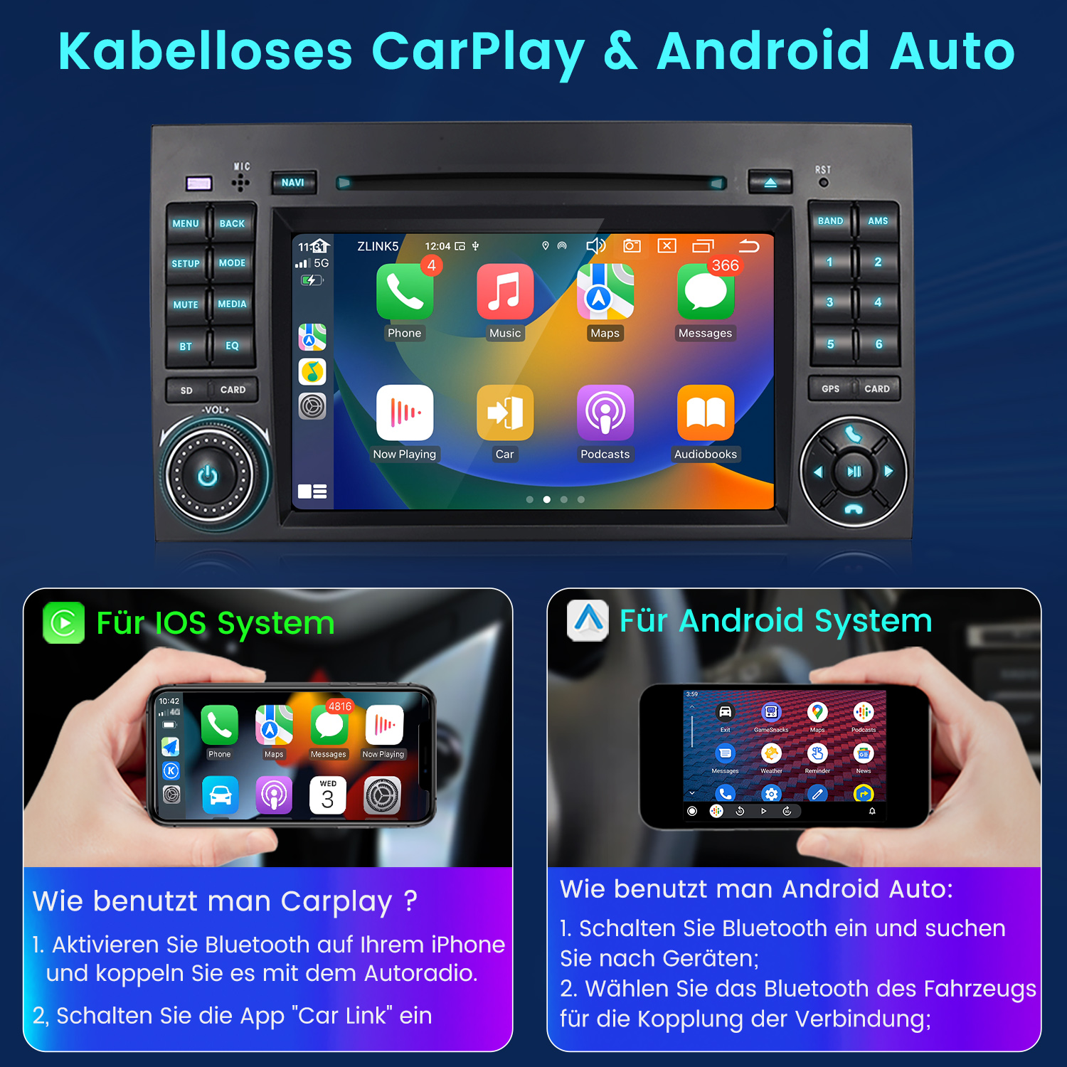 Auto-Multimedia-System mit Bildschirm, der eine Telefonoberfläche anzeigt, plus Anweisungen zur Verwendung.