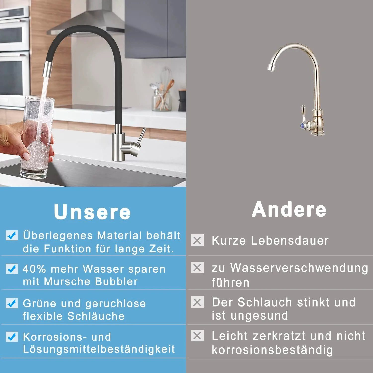 Küchenarmatur mit Wasserglas, plus Text über Funktionen und Vergleich mit einer anderen.