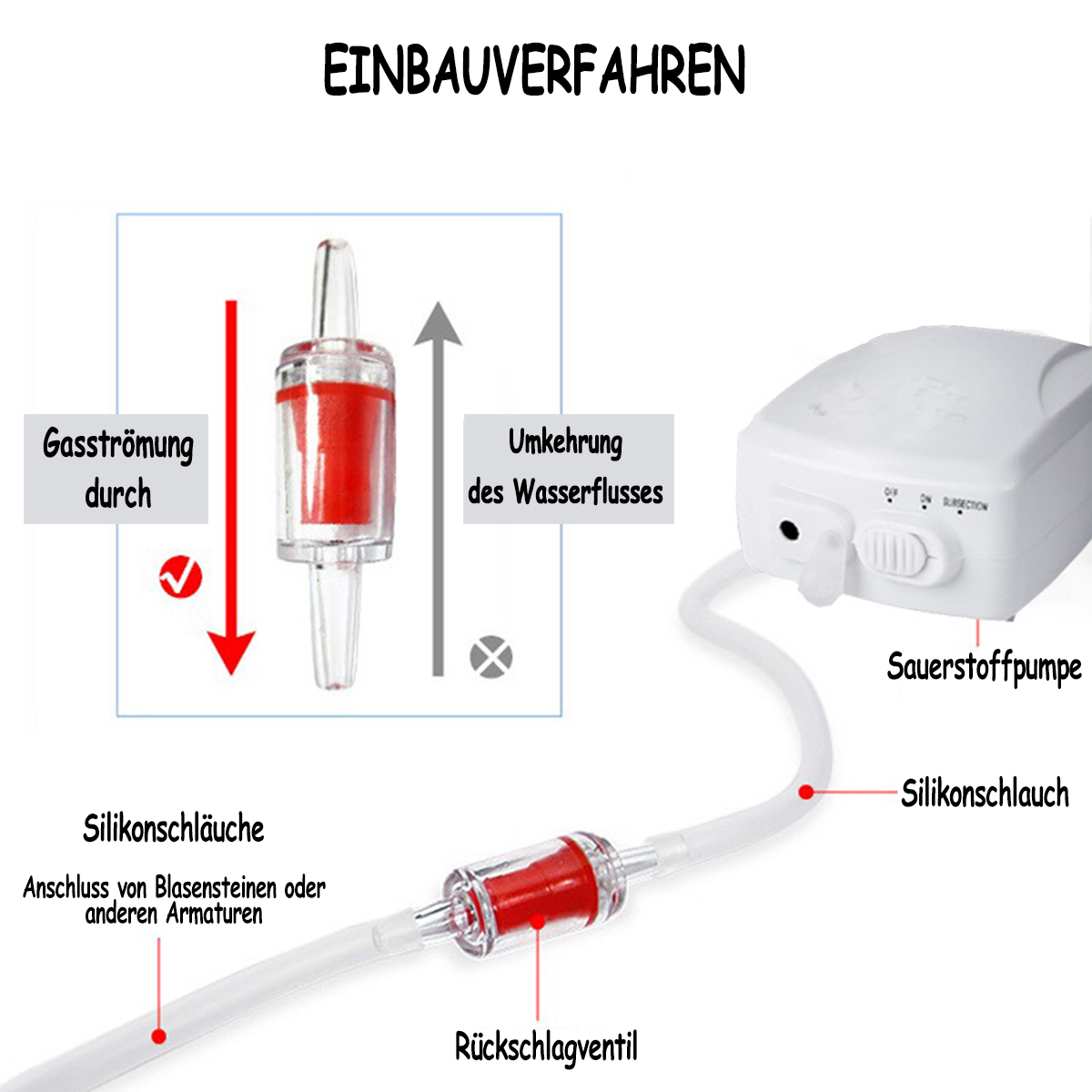 Diagramm, das die Installation eines Rückschlagventils und einer Sauerstoffpumpe mit Textbezeichnungen zeigt.