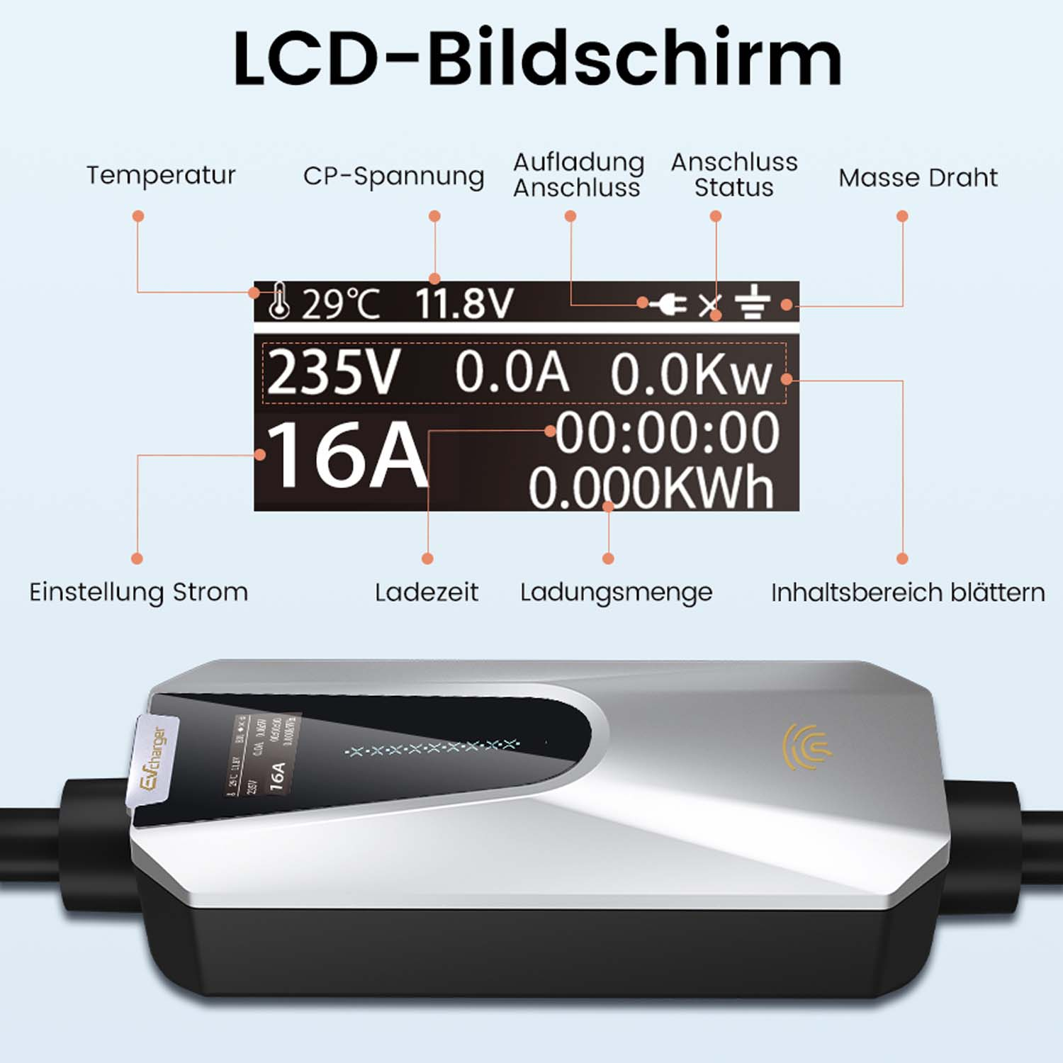 Ekran LCD ładowarki pokazuje napięcie, prąd i czas. Ładowarka jest srebrna i czarna.