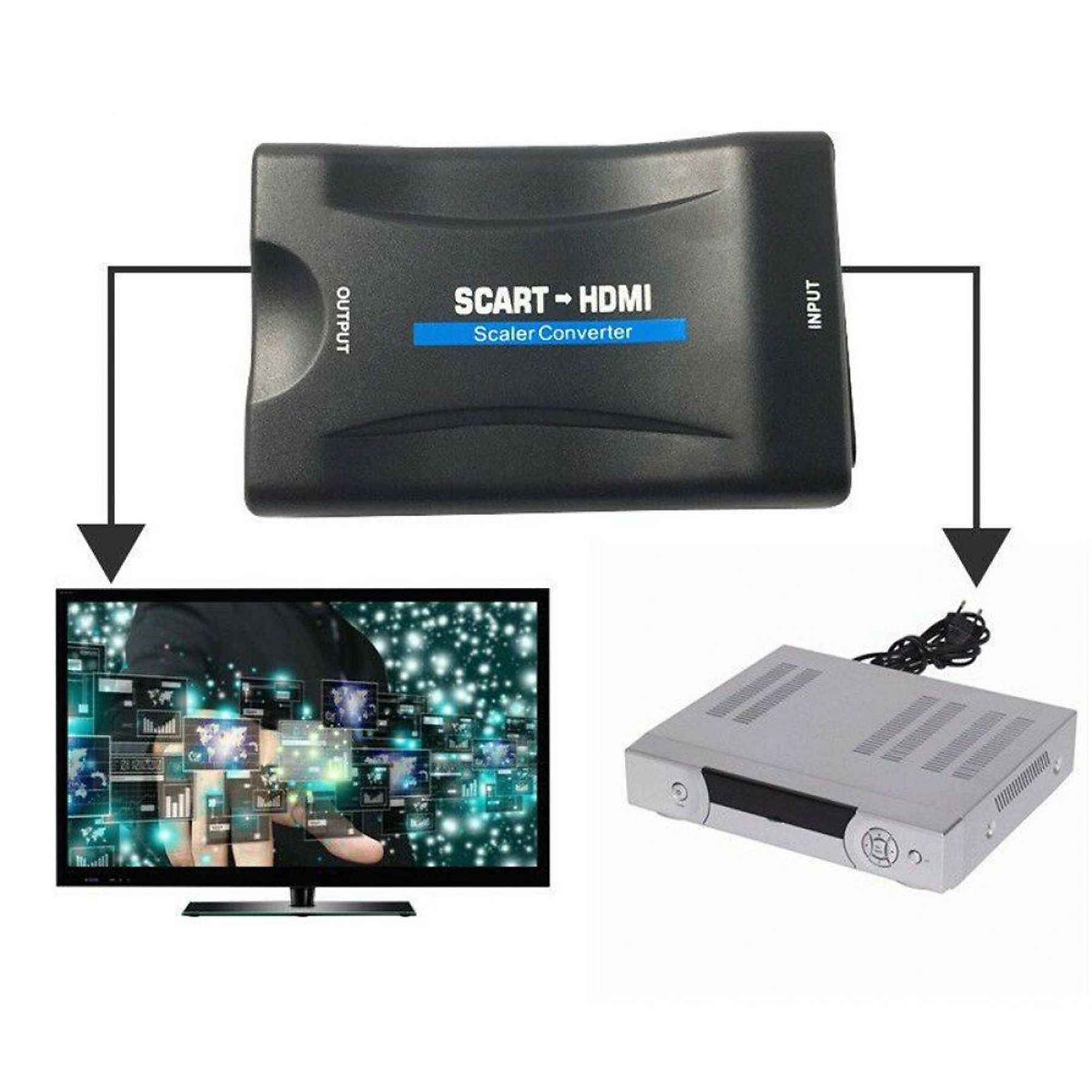 Schwarzer SCART-zu-HDMI-Konverter mit Kabeln. Ein Fernsehbildschirm und eine silberne Set-Top-Box.