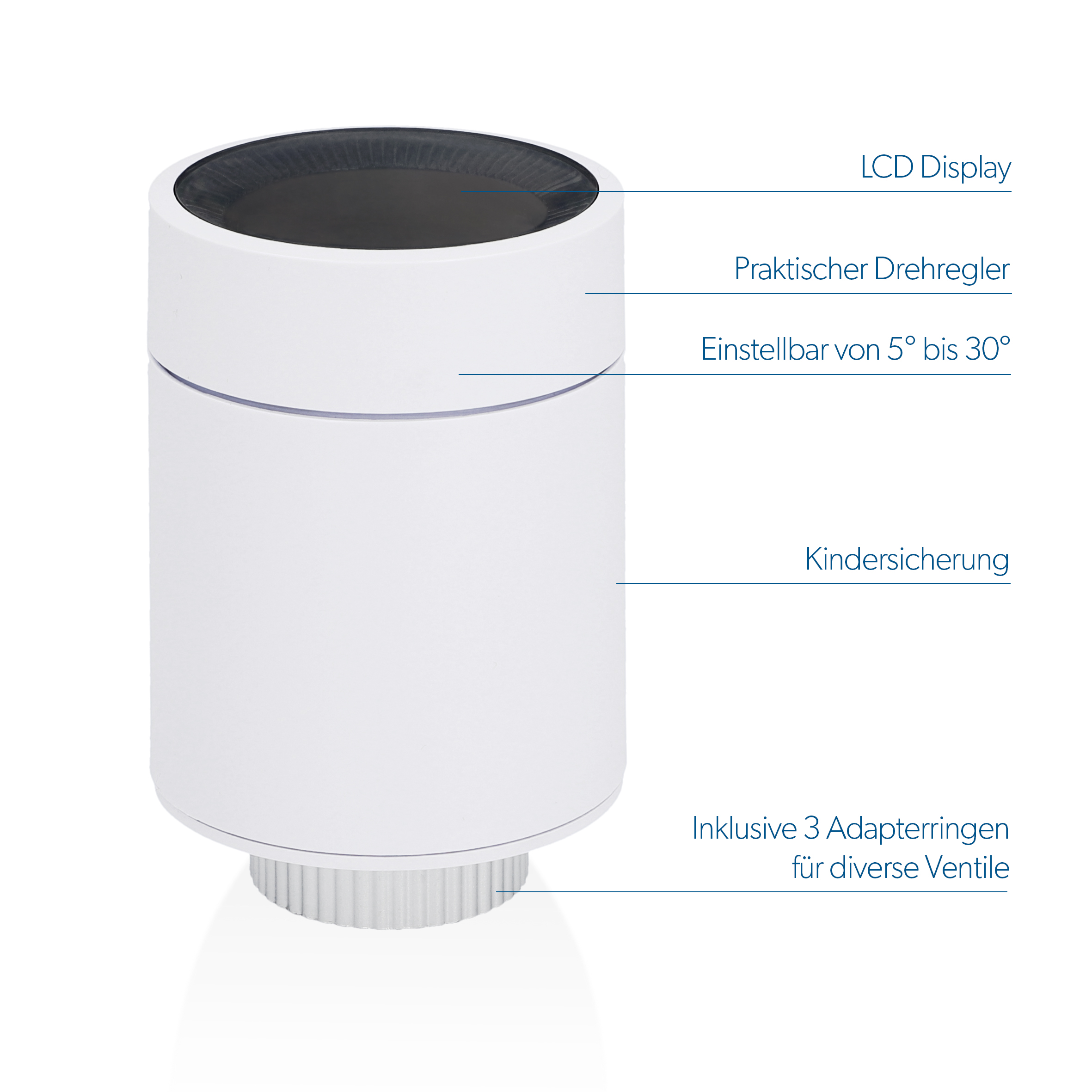 Ein weißes, zylindrisches Thermostat mit LCD-Anzeige und einstellbaren Einstellungen, mit Details gekennzeichnet.