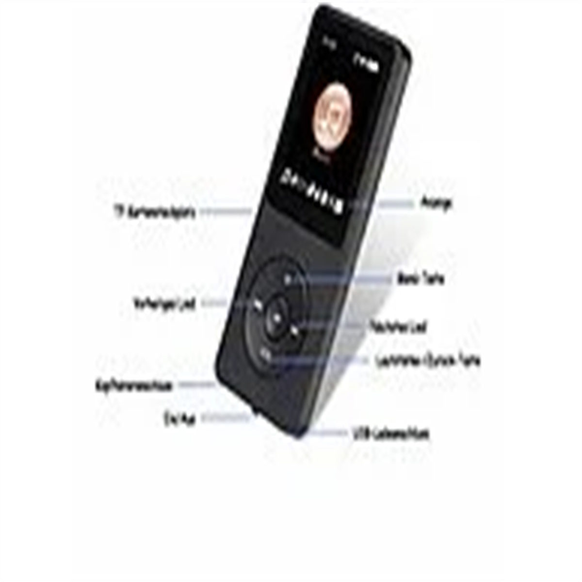 Ein schwarzer MP3-Player mit Knöpfen und Bildschirm, mit Etiketten, die auf Funktionen hinweisen.