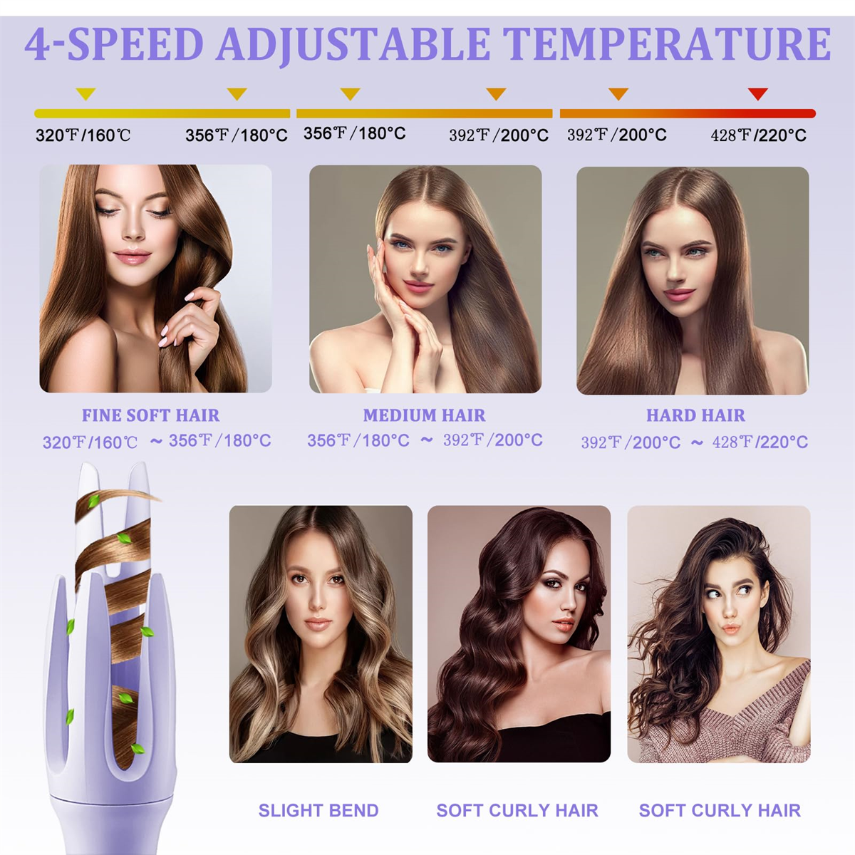 Ein Haarstyling-Tool und Frauen mit gestyltem Haar werden gezeigt. Verschiedene Temperaturen werden angezeigt.