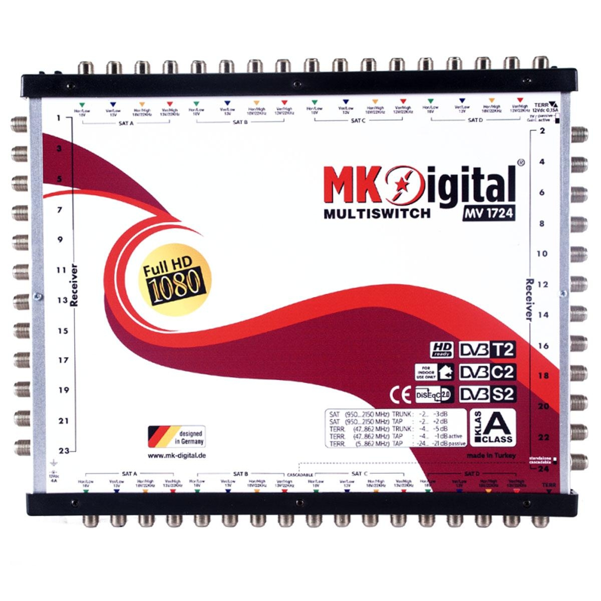 Ein Multi-Switch-Gerät mit Anschlussports, Logos und Text in mehreren Sprachen.