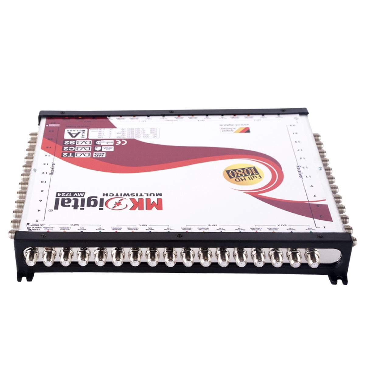Multiswitch-Gerät mit vielen Anschlüssen und Beschriftungen, weißer Hintergrund.